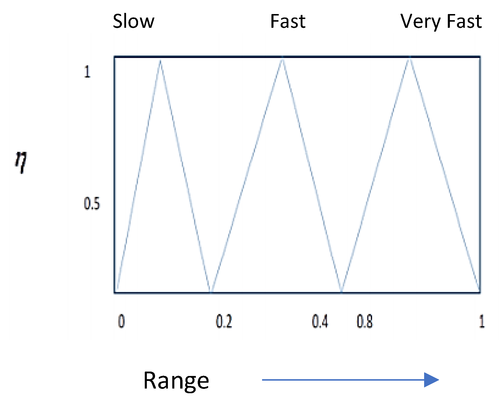 Electronics 10 02016 g008