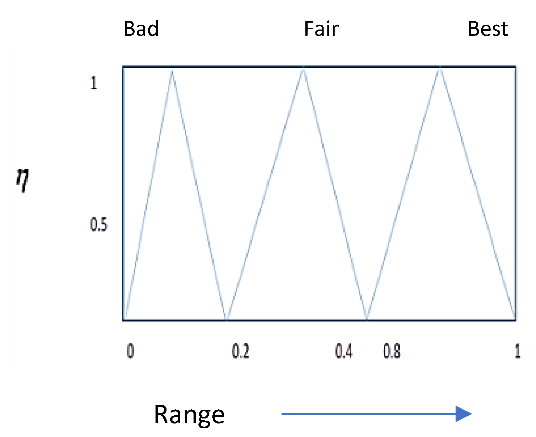 Electronics 10 02016 g009