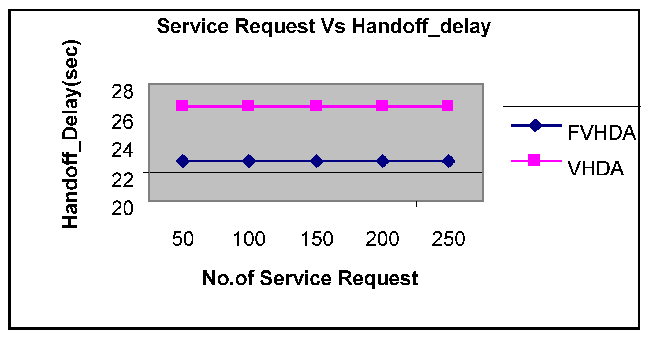 Electronics 10 02016 g011