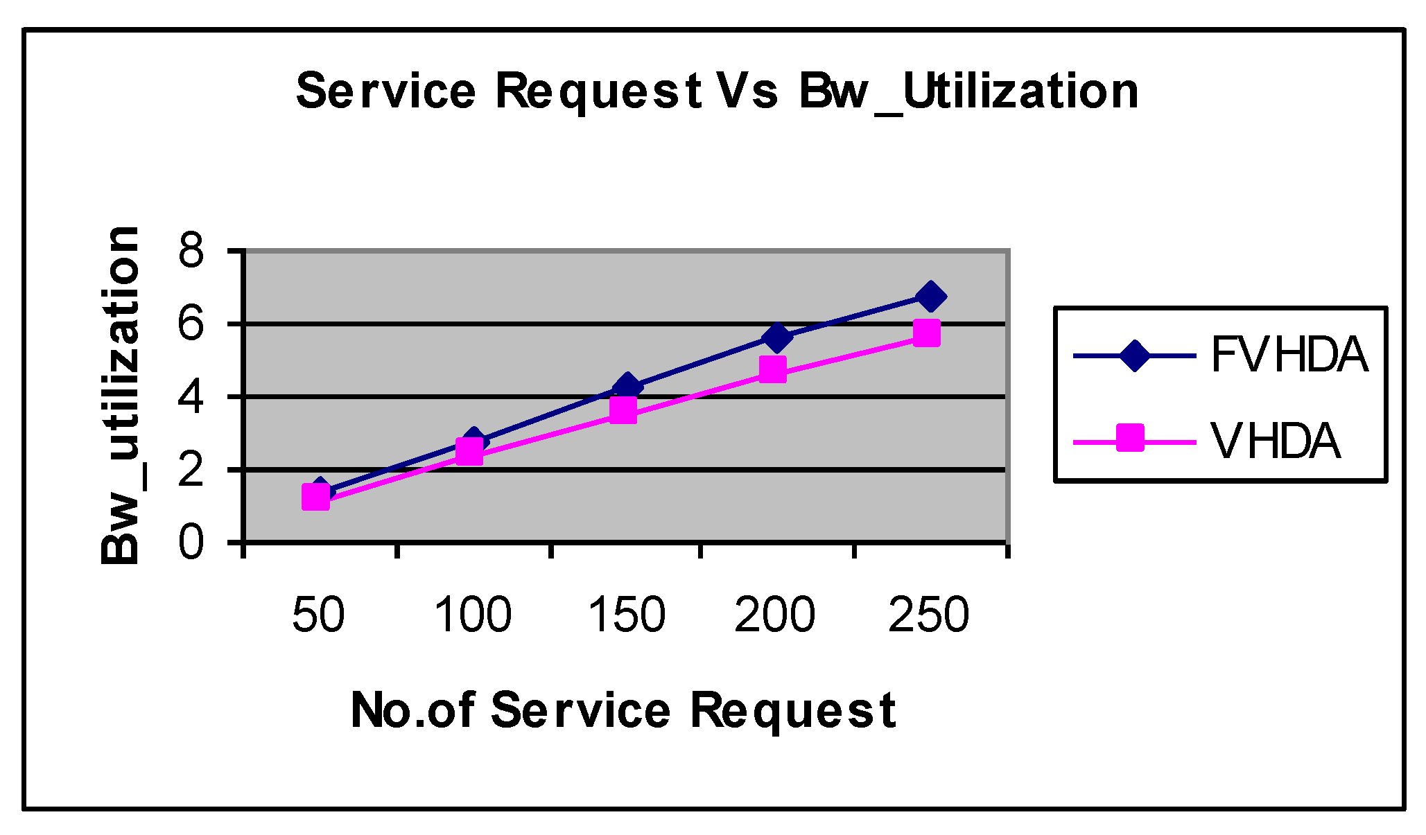 Electronics 10 02016 g012