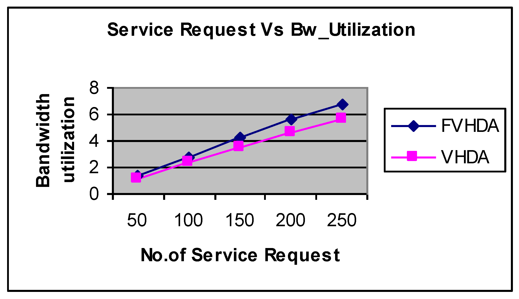Electronics 10 02016 g013