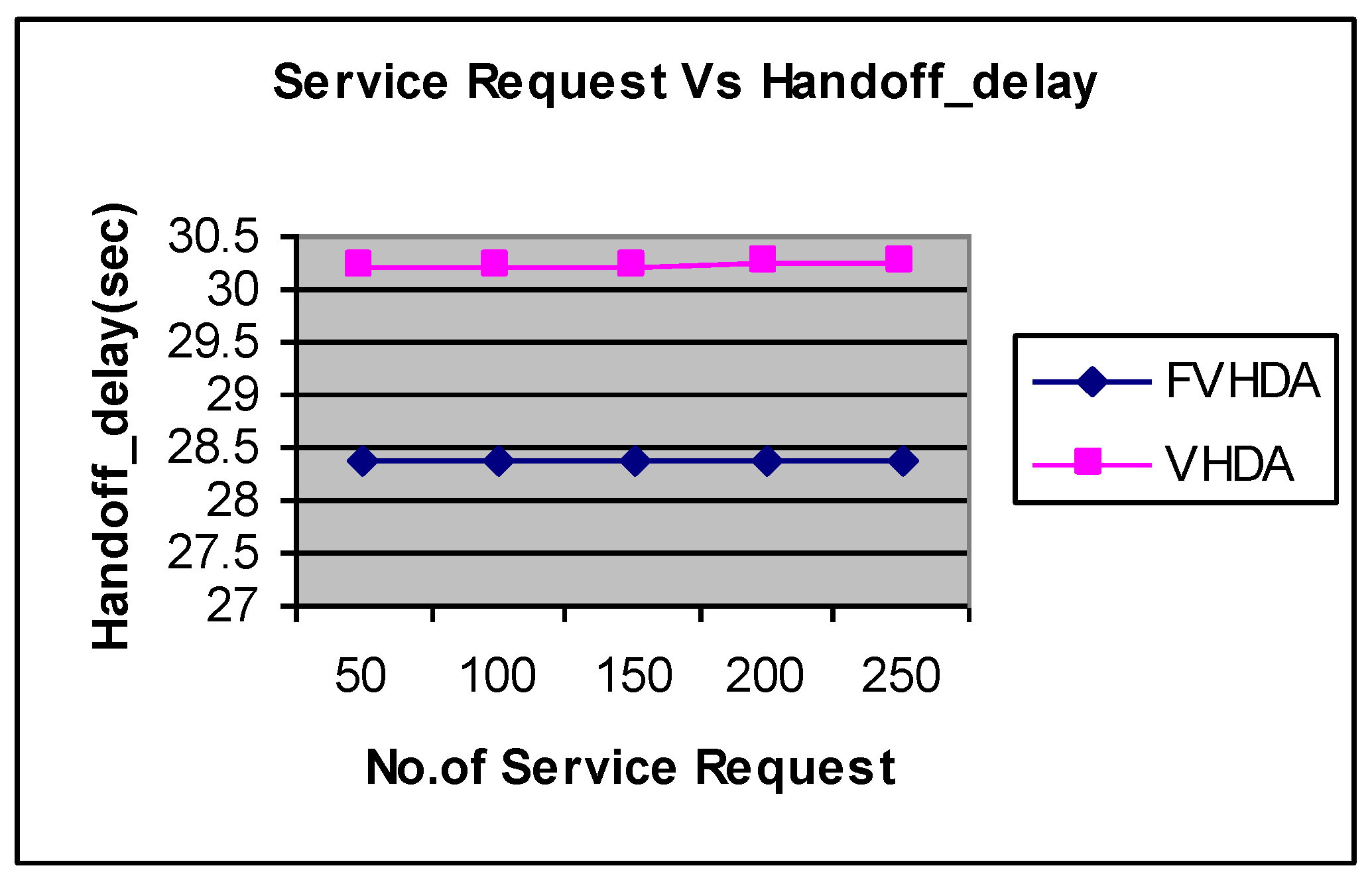 Electronics 10 02016 g014