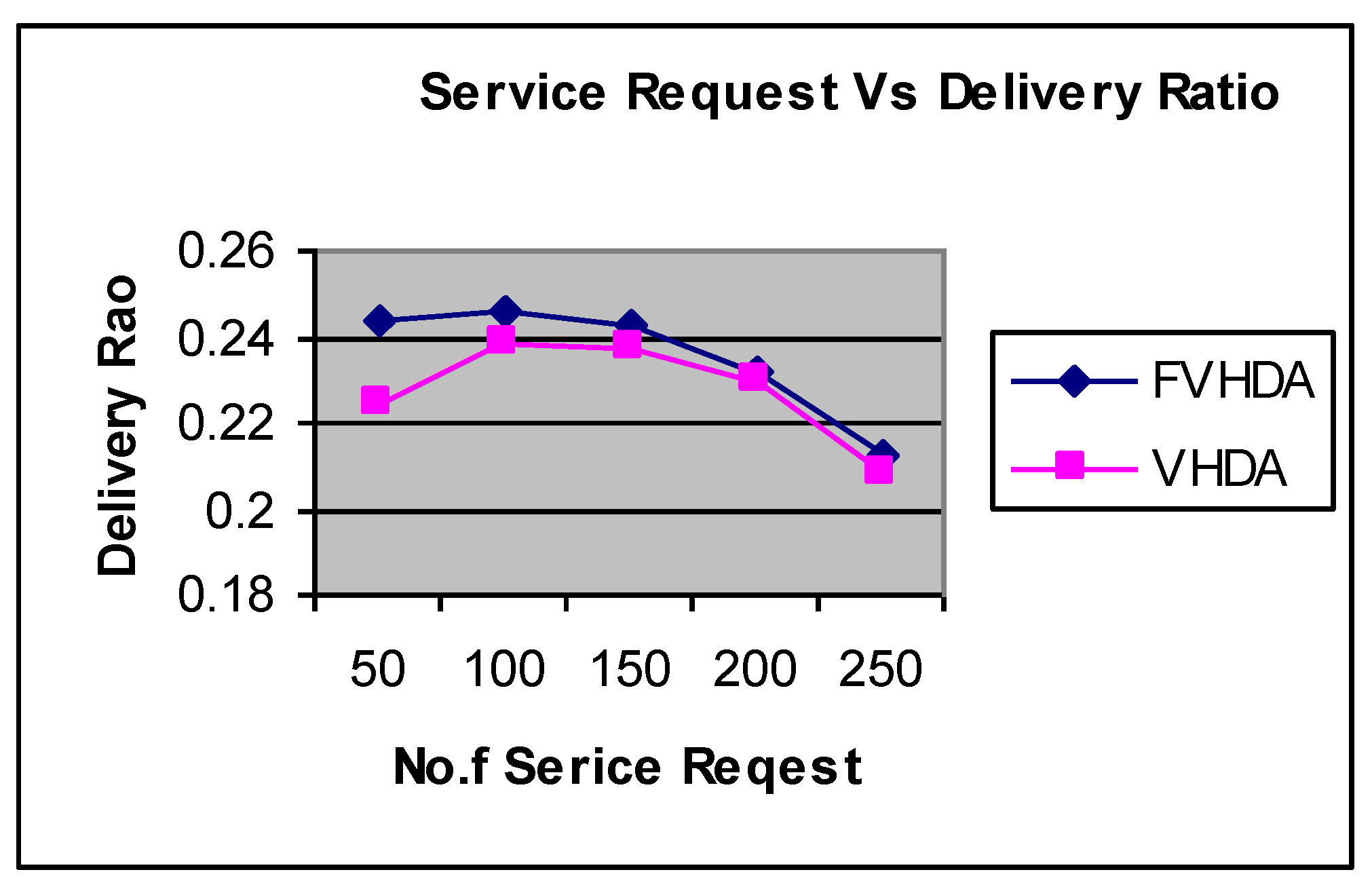 Electronics 10 02016 g015