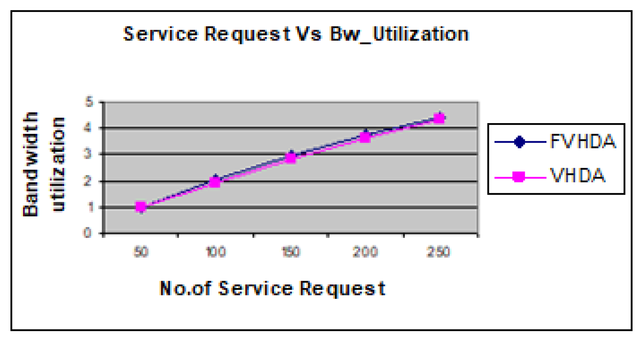 Electronics 10 02016 g016