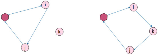 Electronics 10 02018 g0a1