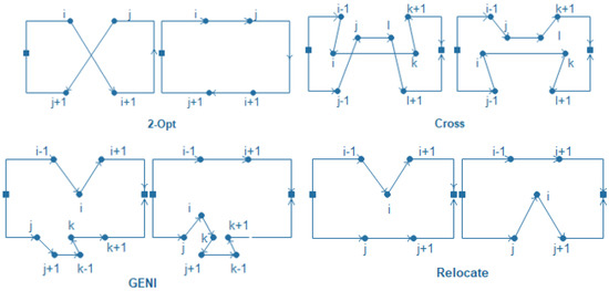 Electronics 10 02018 g0a2