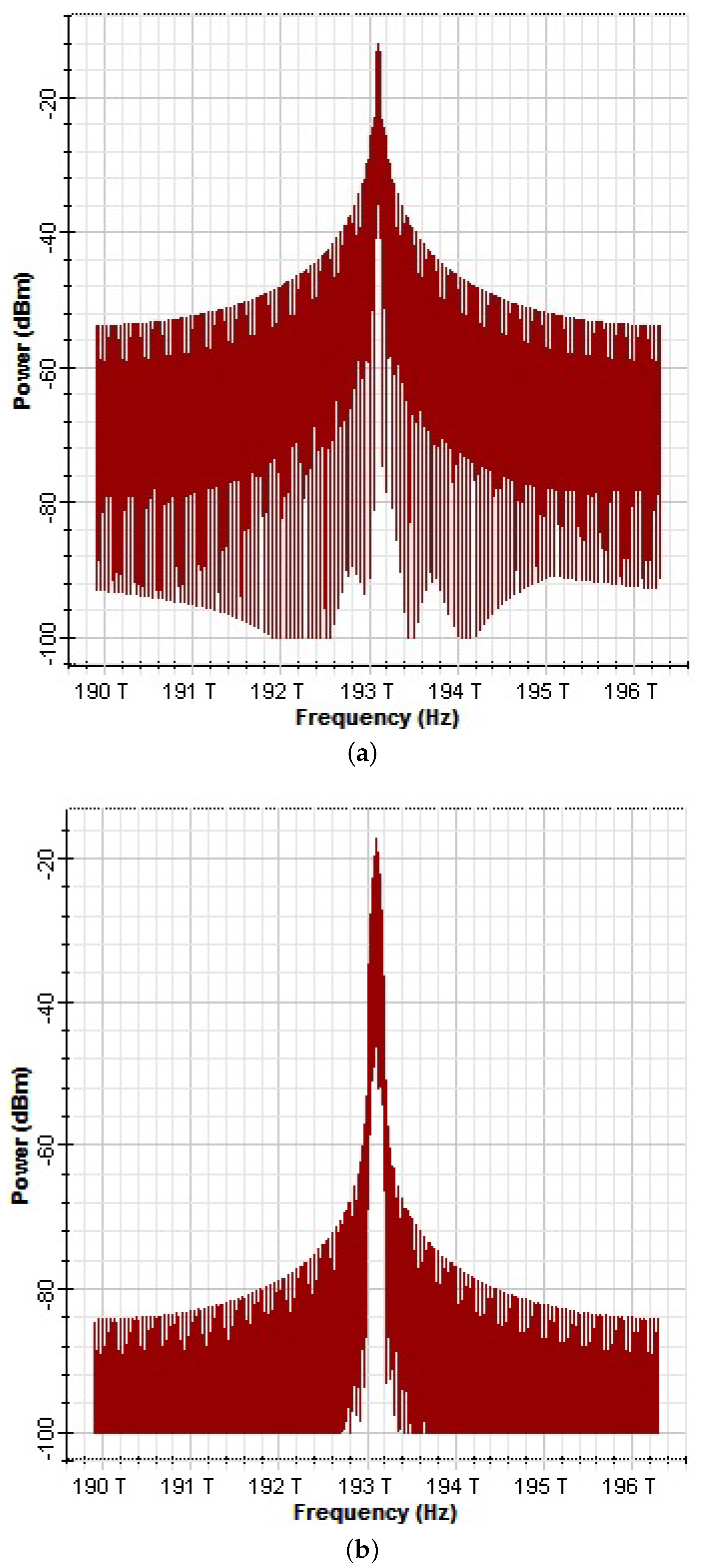 Electronics 10 02021 g008