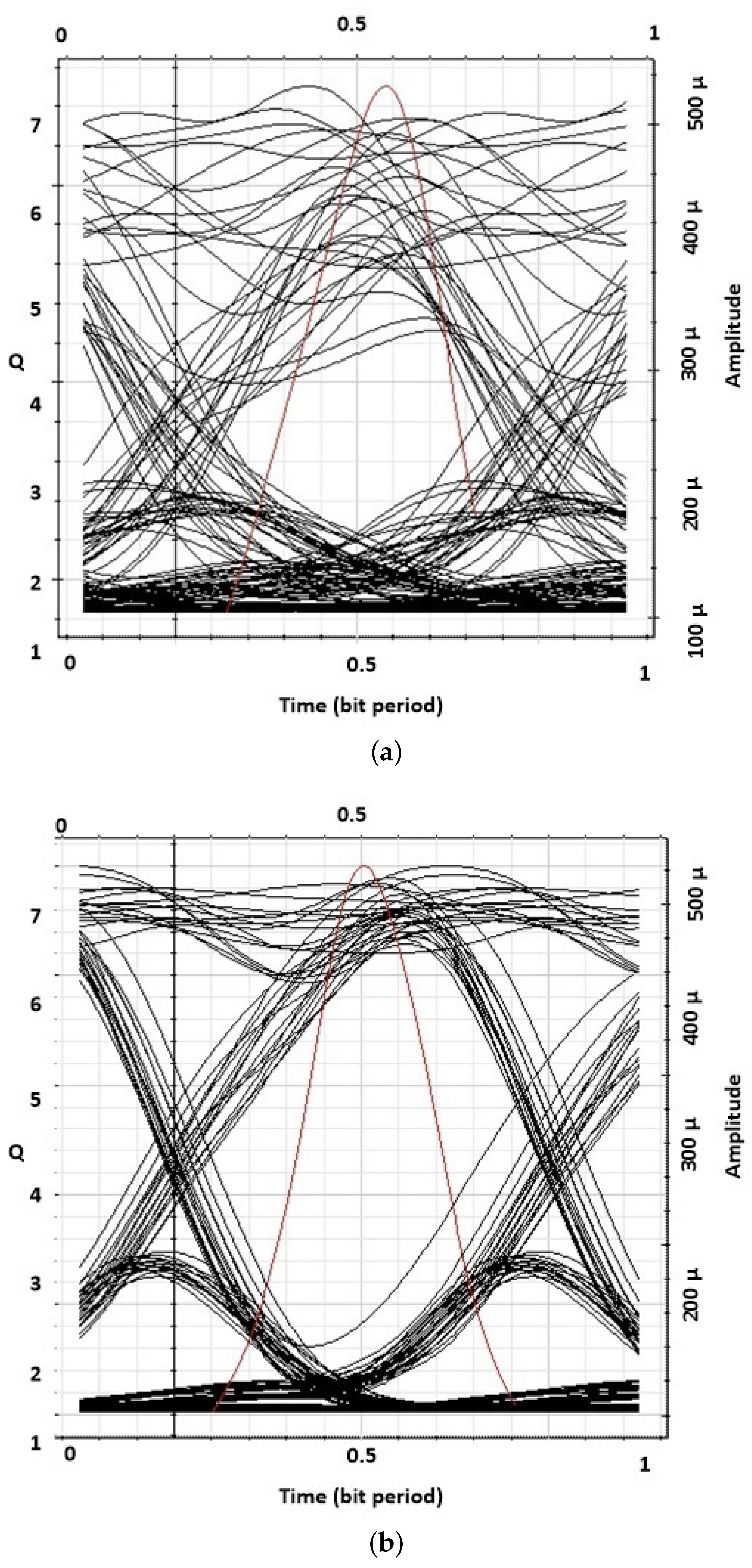 Electronics 10 02021 g009
