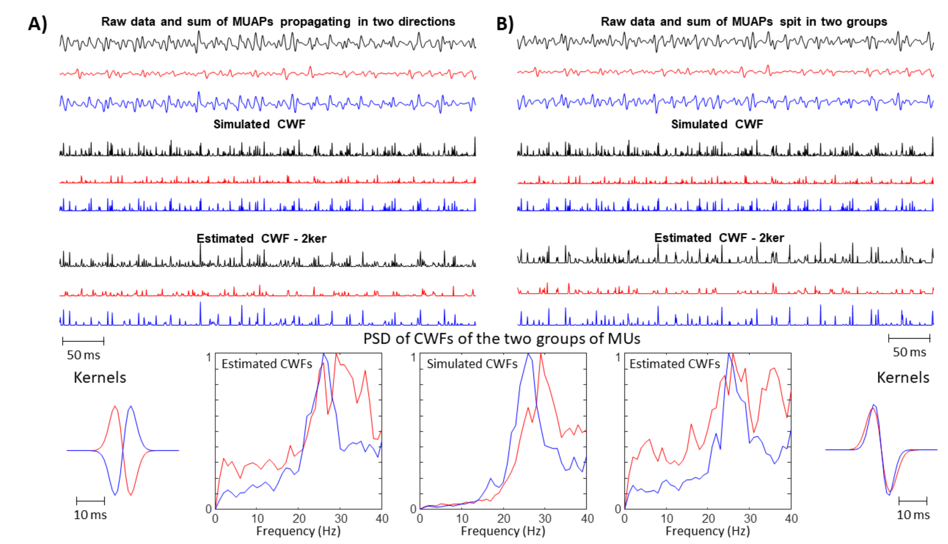 Electronics 10 02022 g001