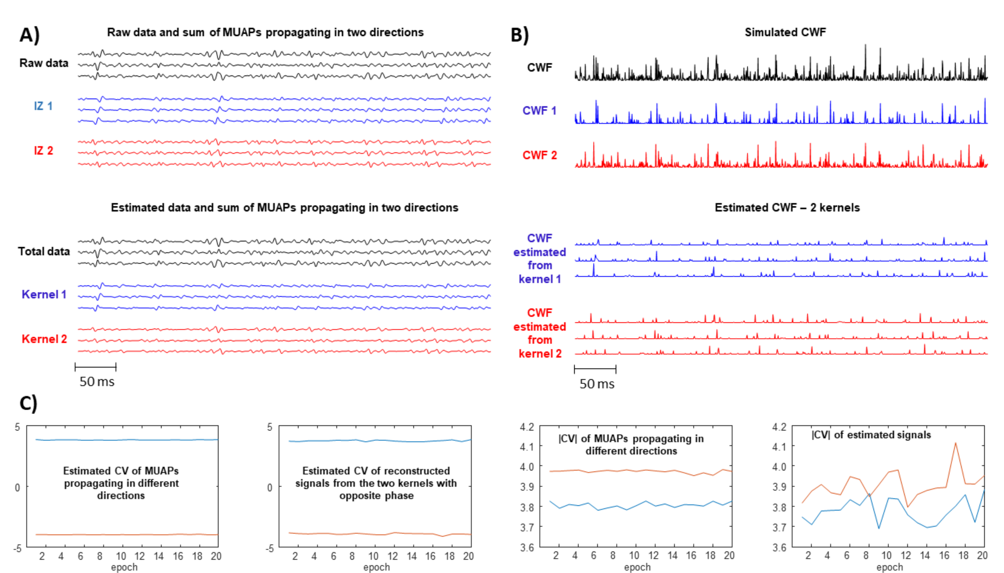 Electronics 10 02022 g003
