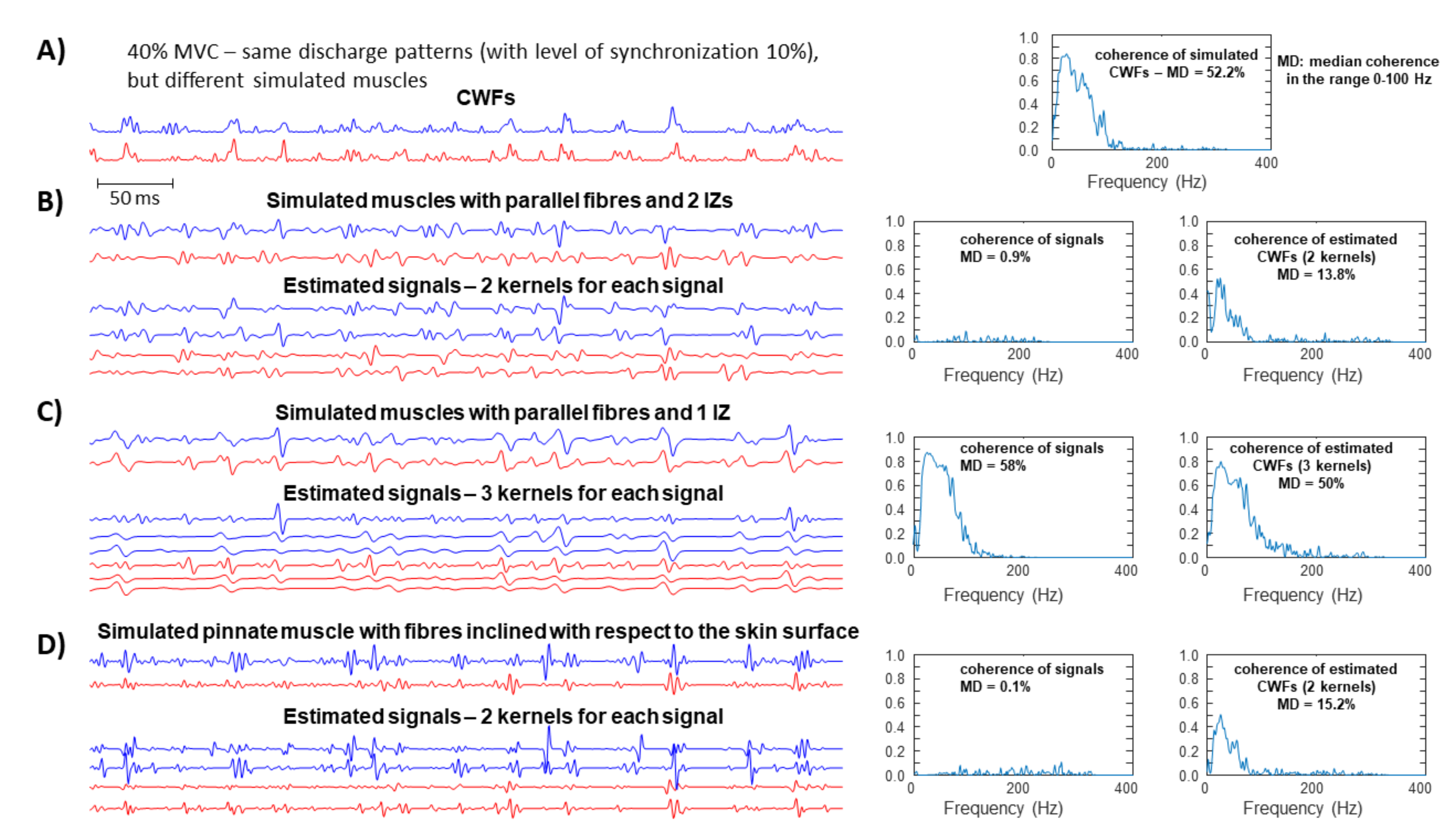 Electronics 10 02022 g004