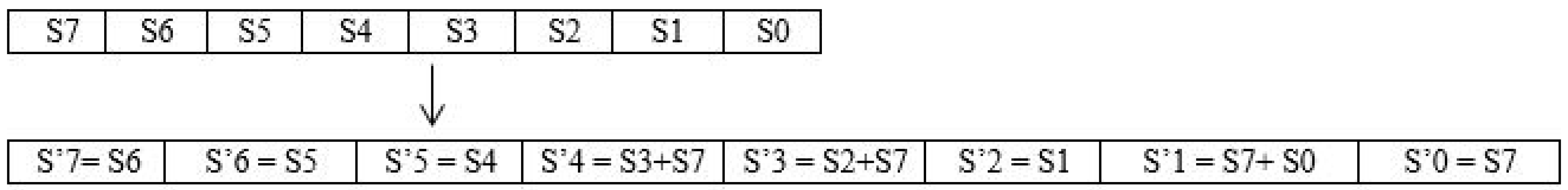 Electronics 10 02023 g007