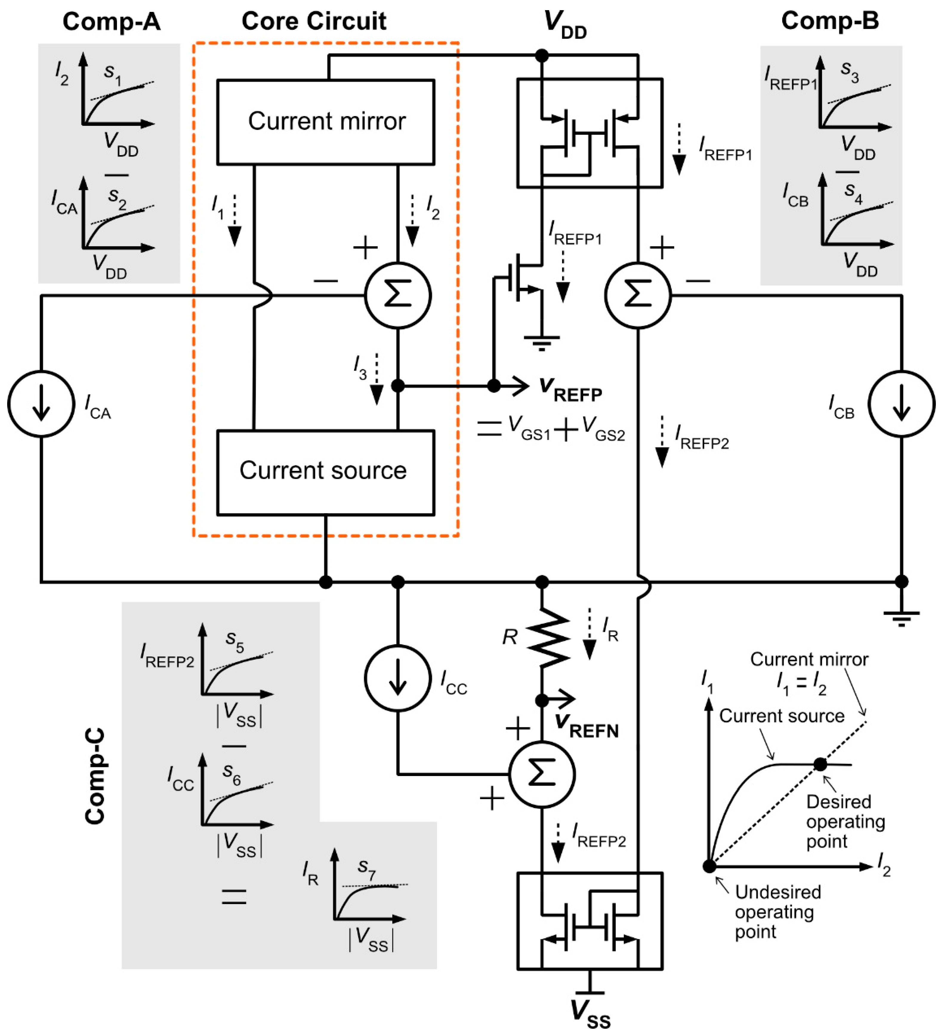 Electronics 10 02024 g002