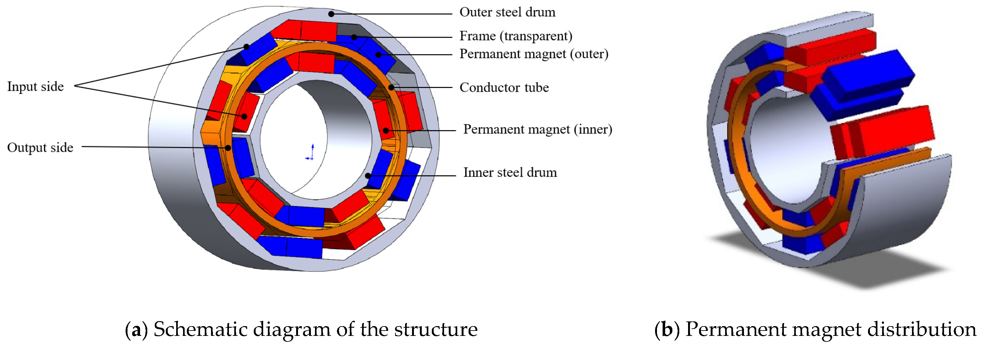 Electronics 10 02026 g001