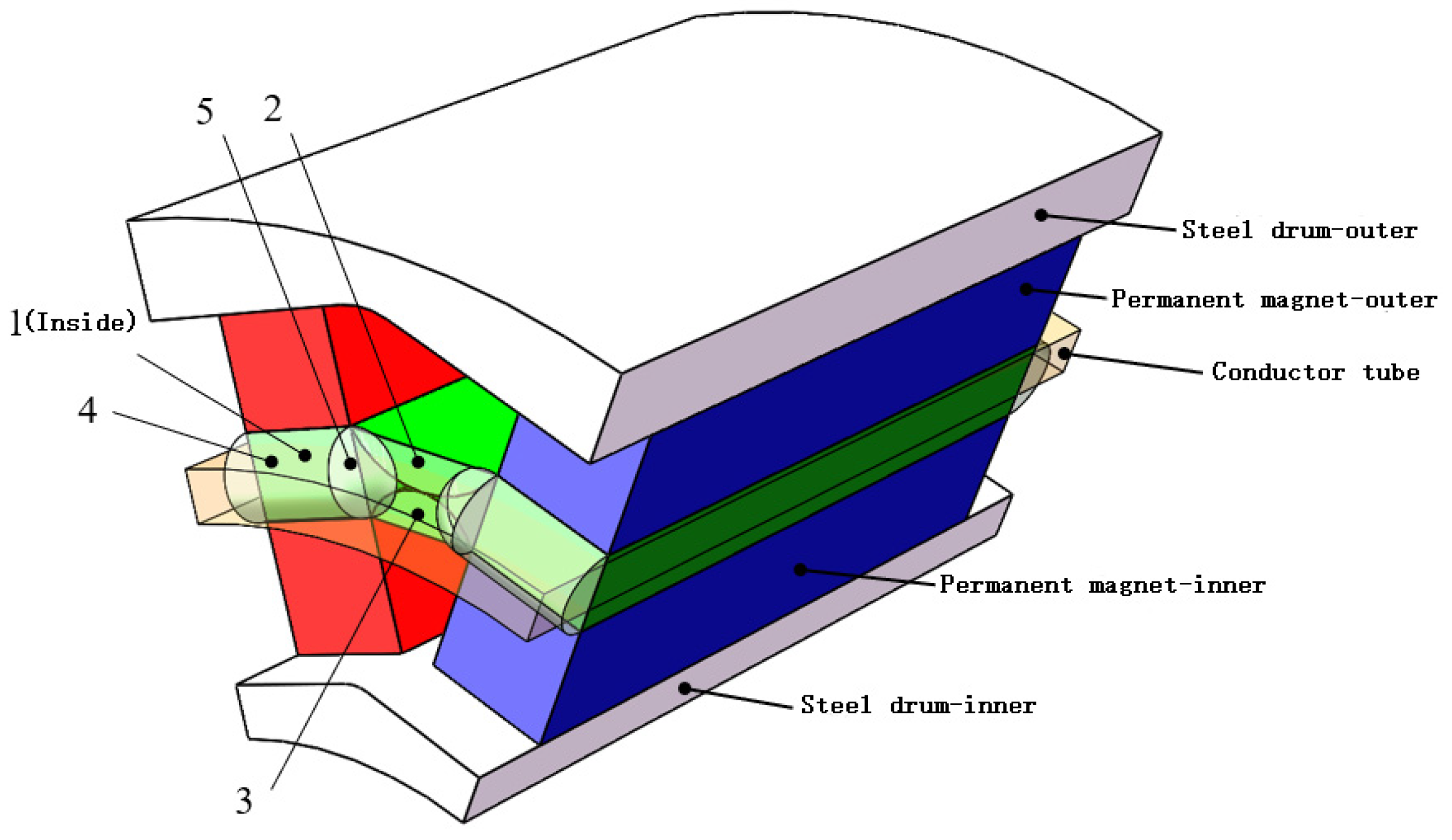 Electronics 10 02026 g003