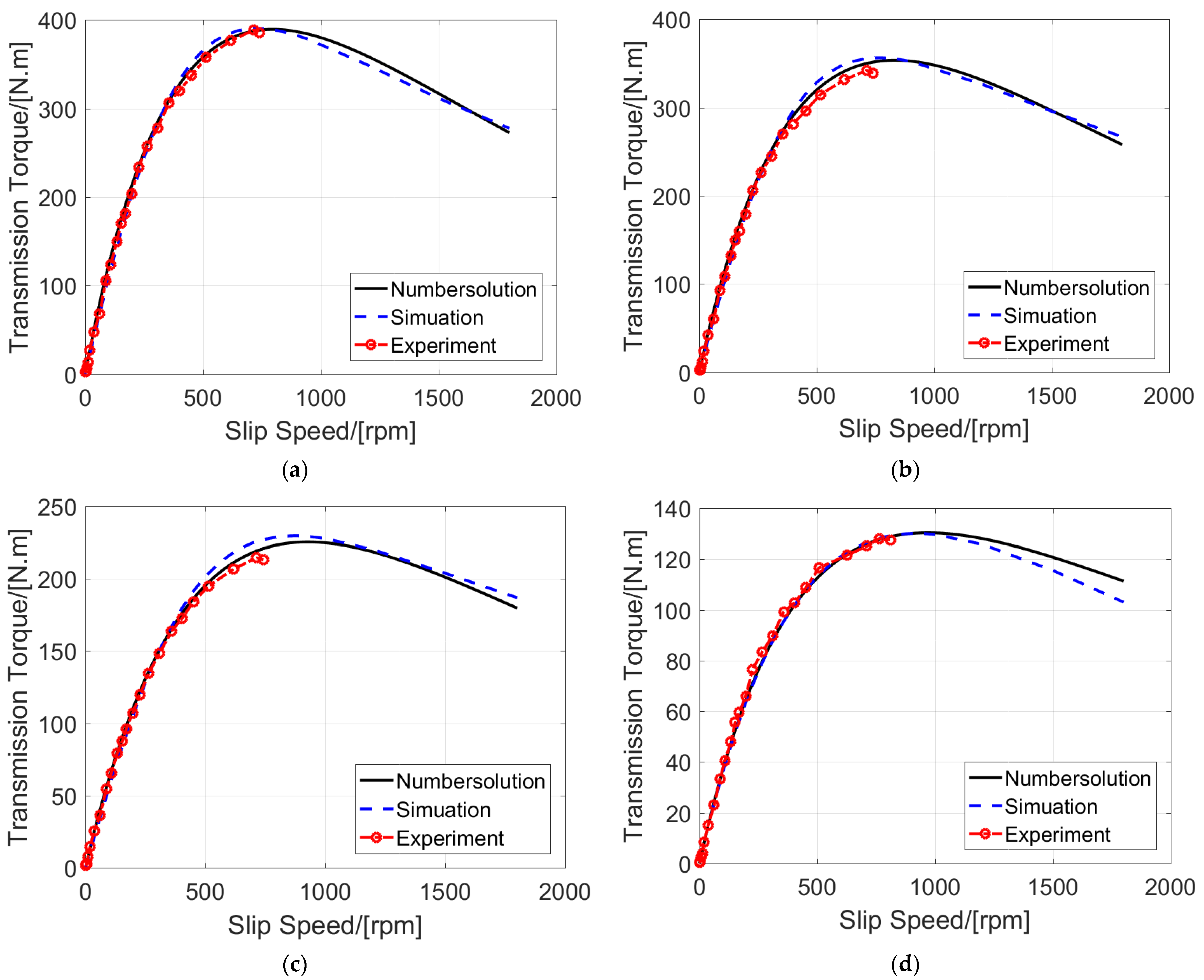 Electronics 10 02026 g014