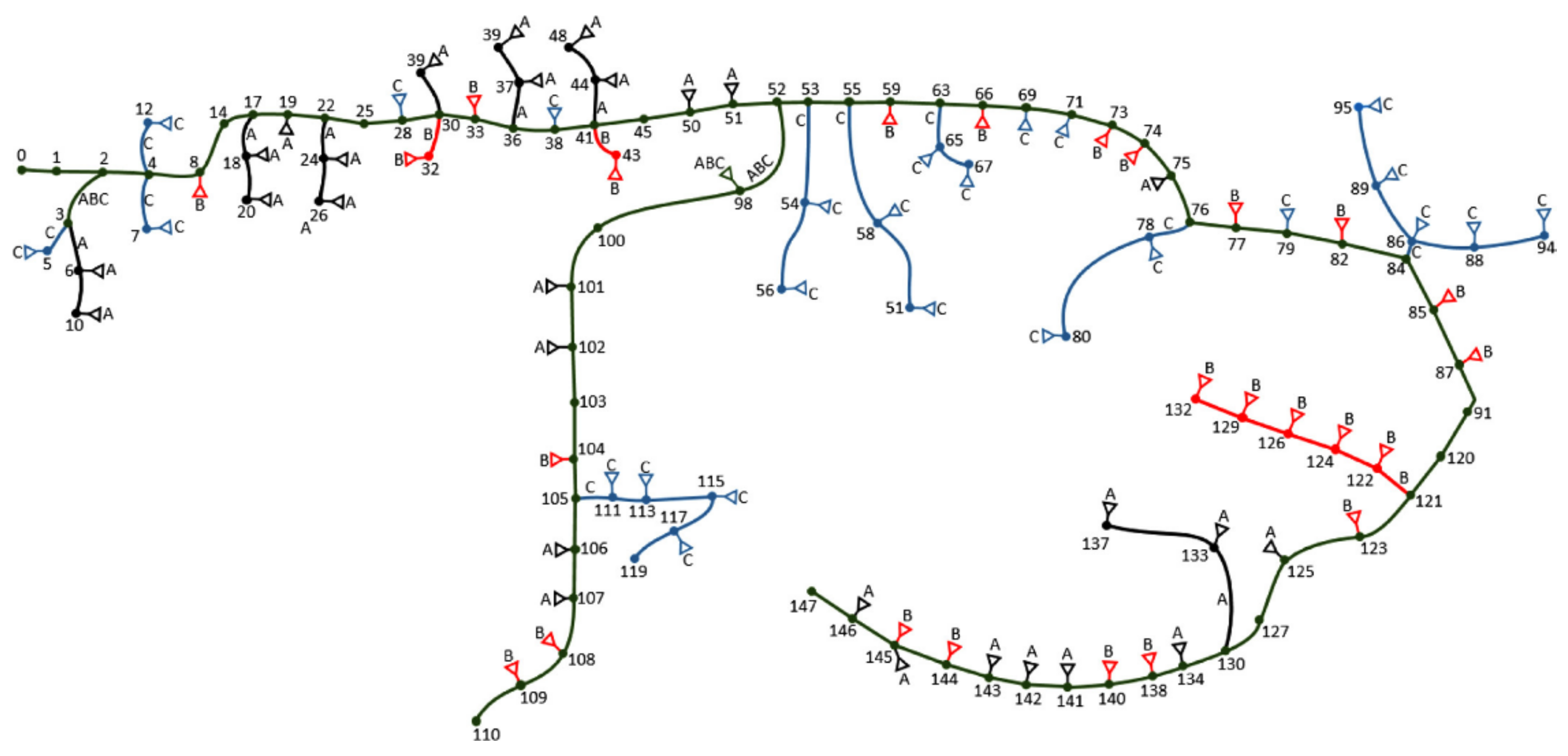 Electronics 10 02027 g002
