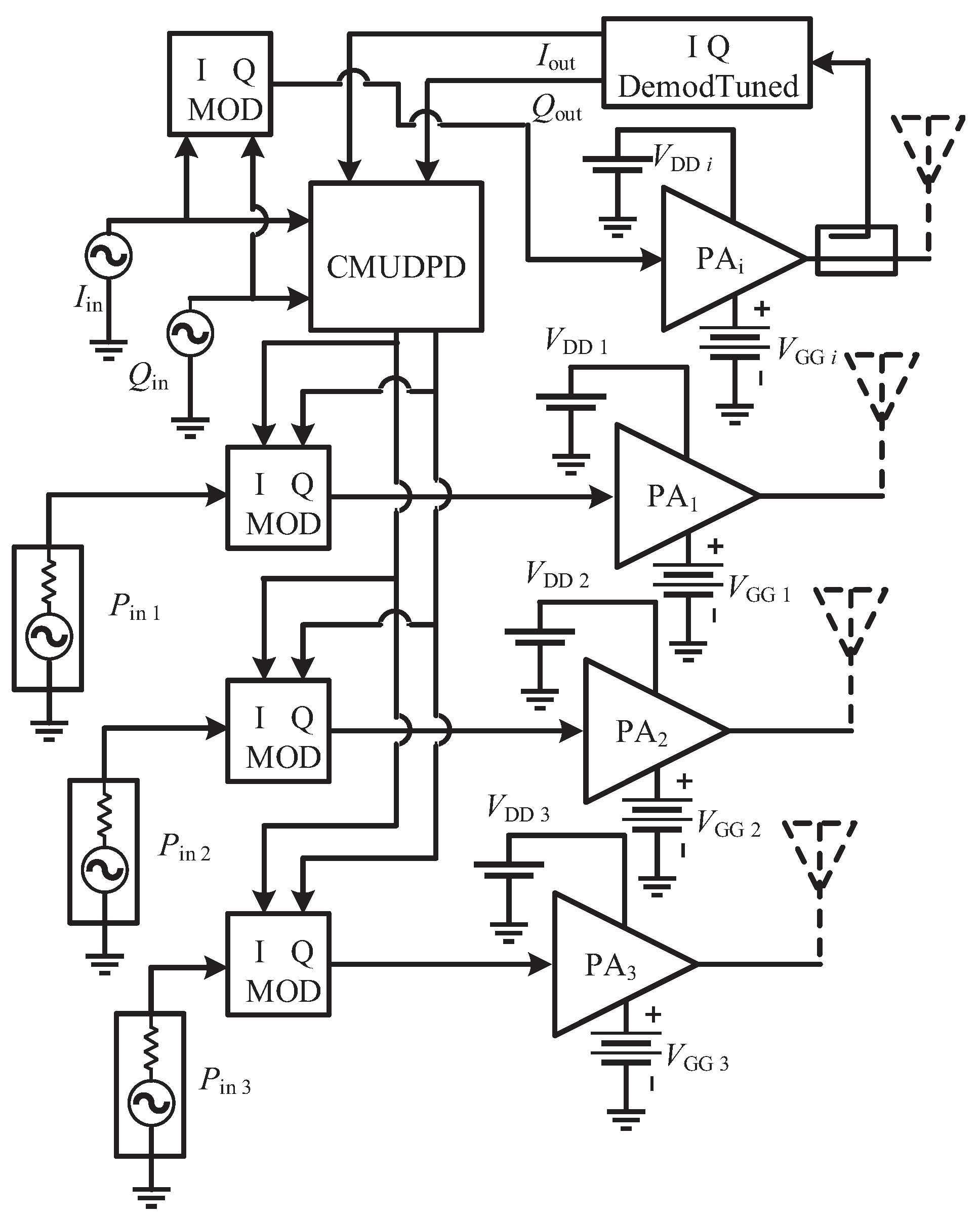 Electronics 10 02031 g004