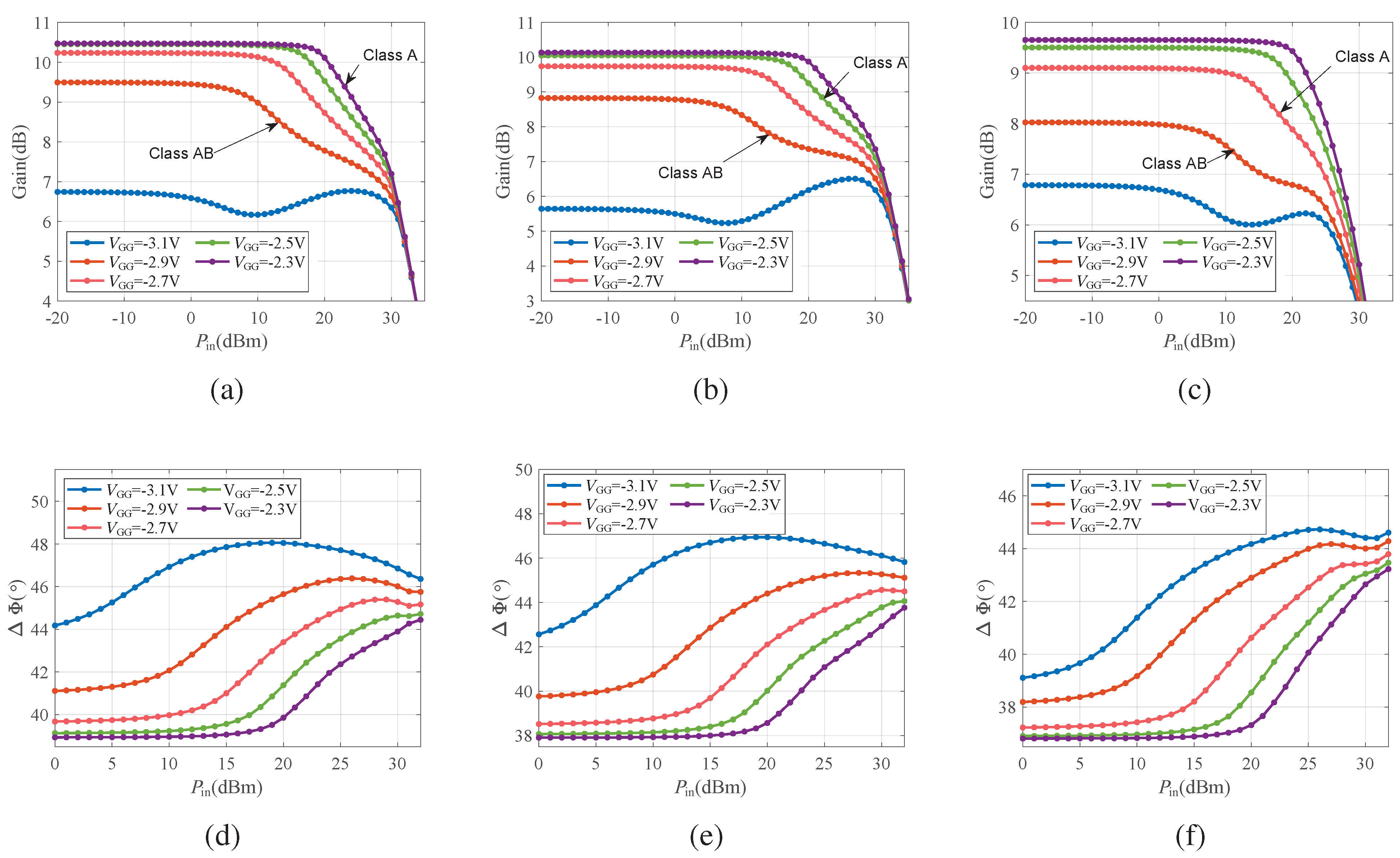 Electronics 10 02031 g005