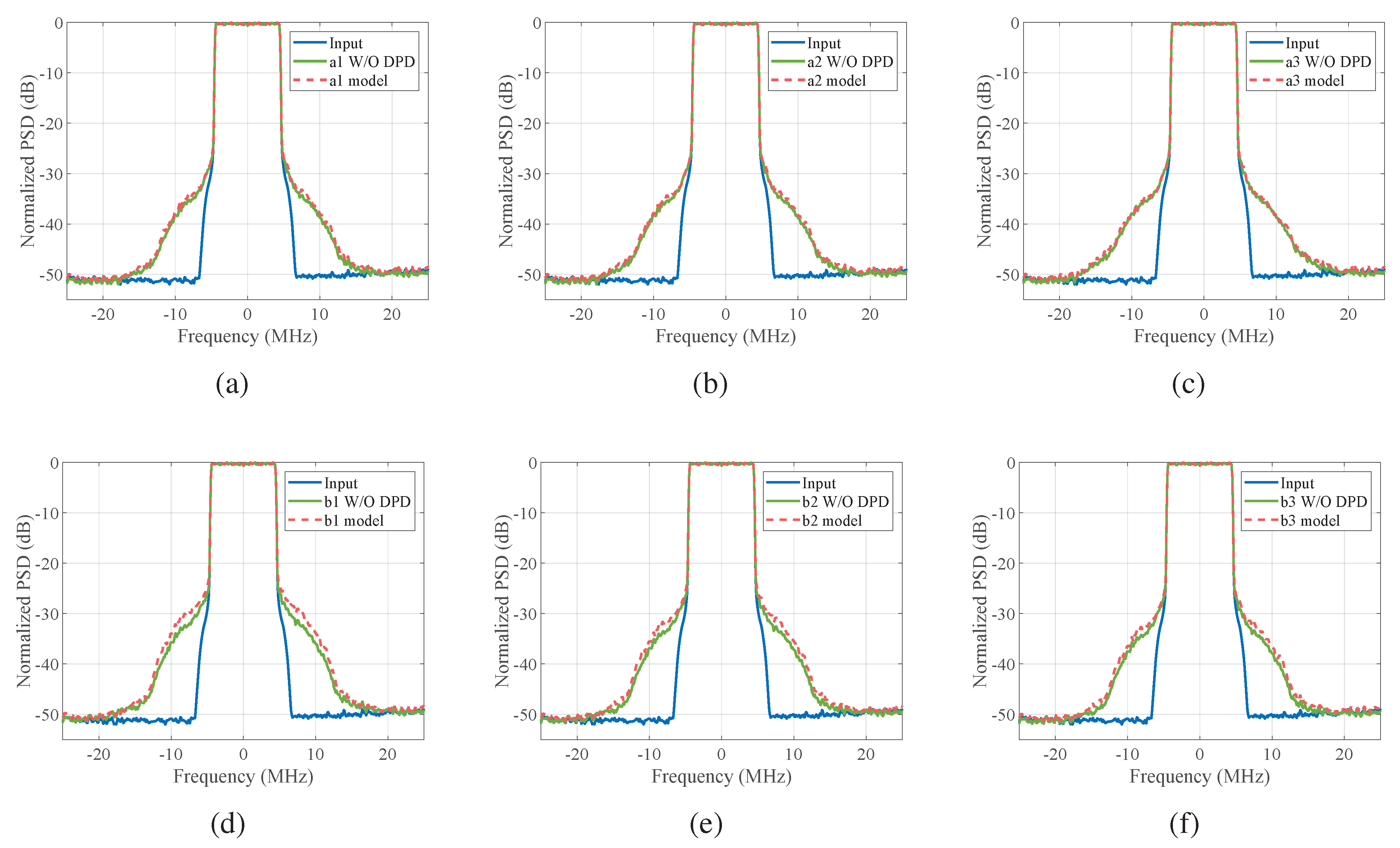 Electronics 10 02031 g007
