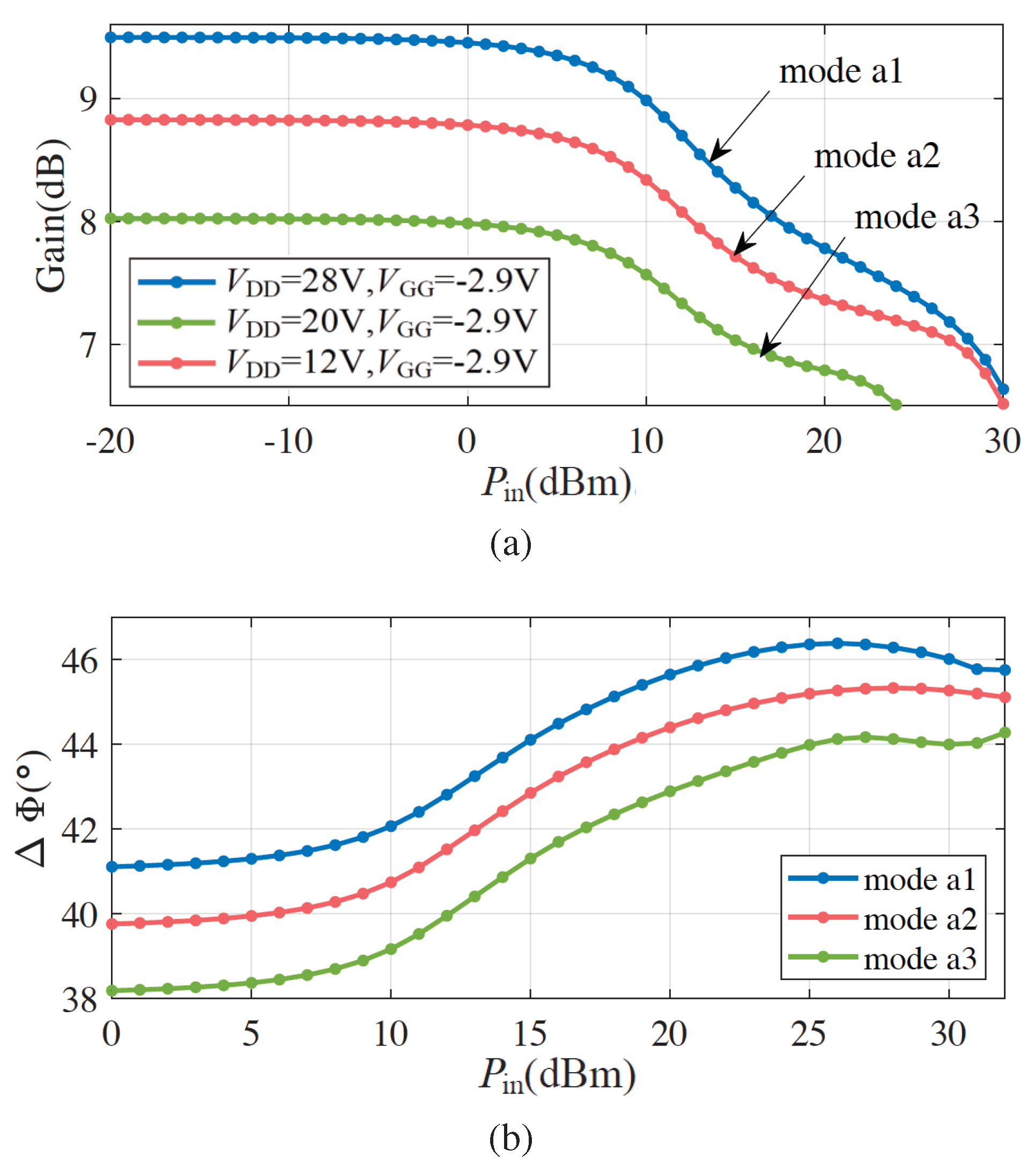 Electronics 10 02031 g008