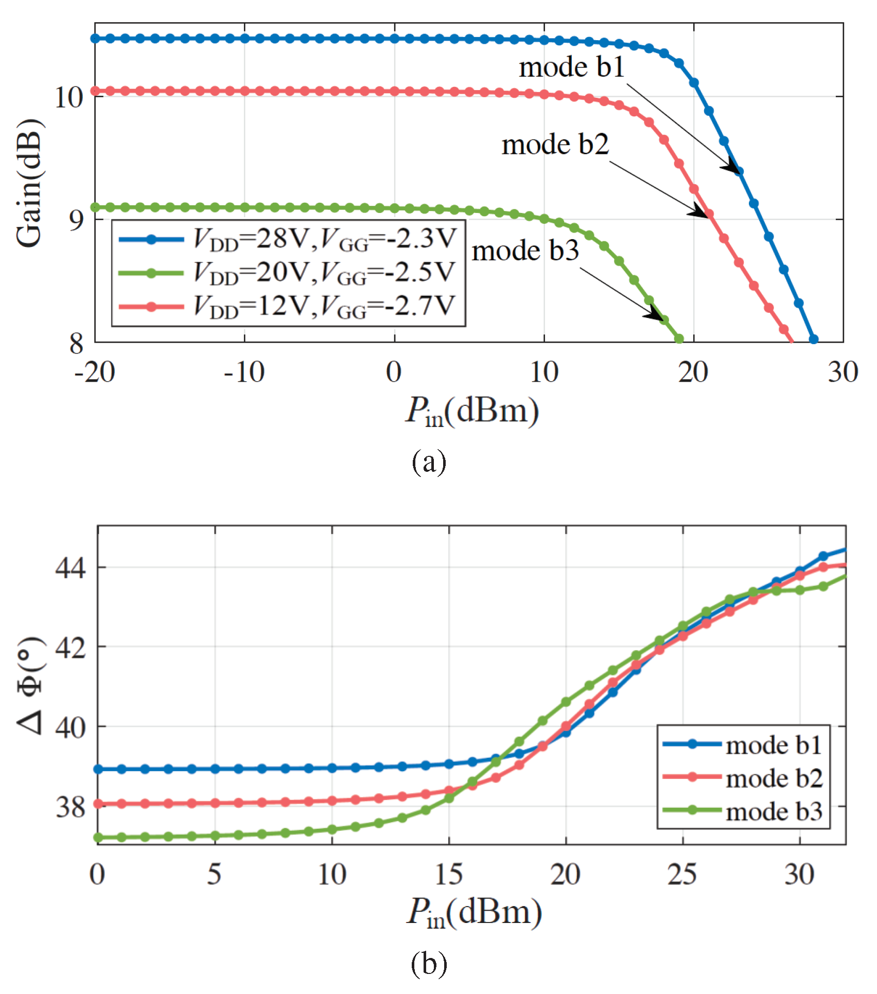 Electronics 10 02031 g010