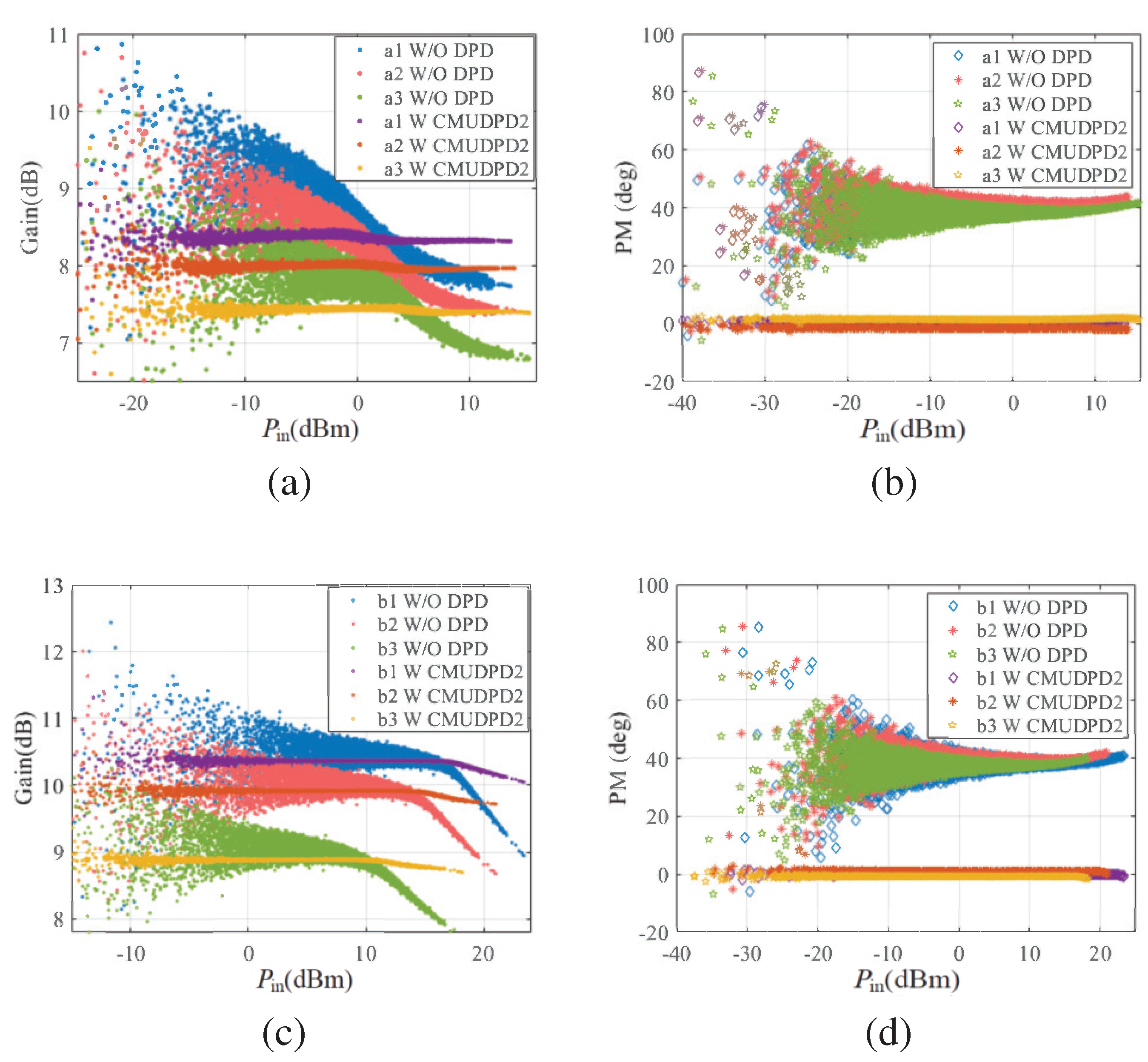 Electronics 10 02031 g011