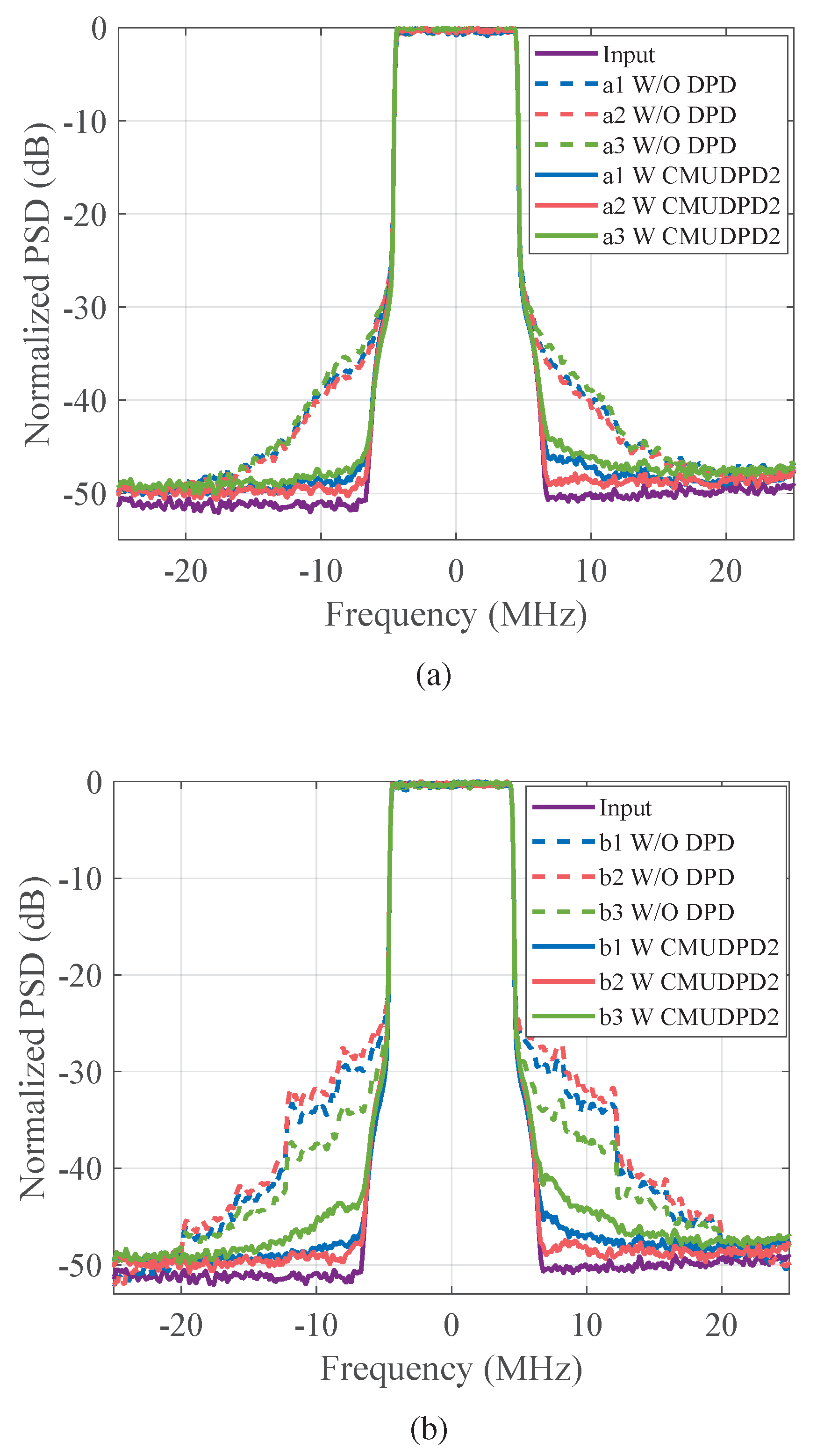 Electronics 10 02031 g013