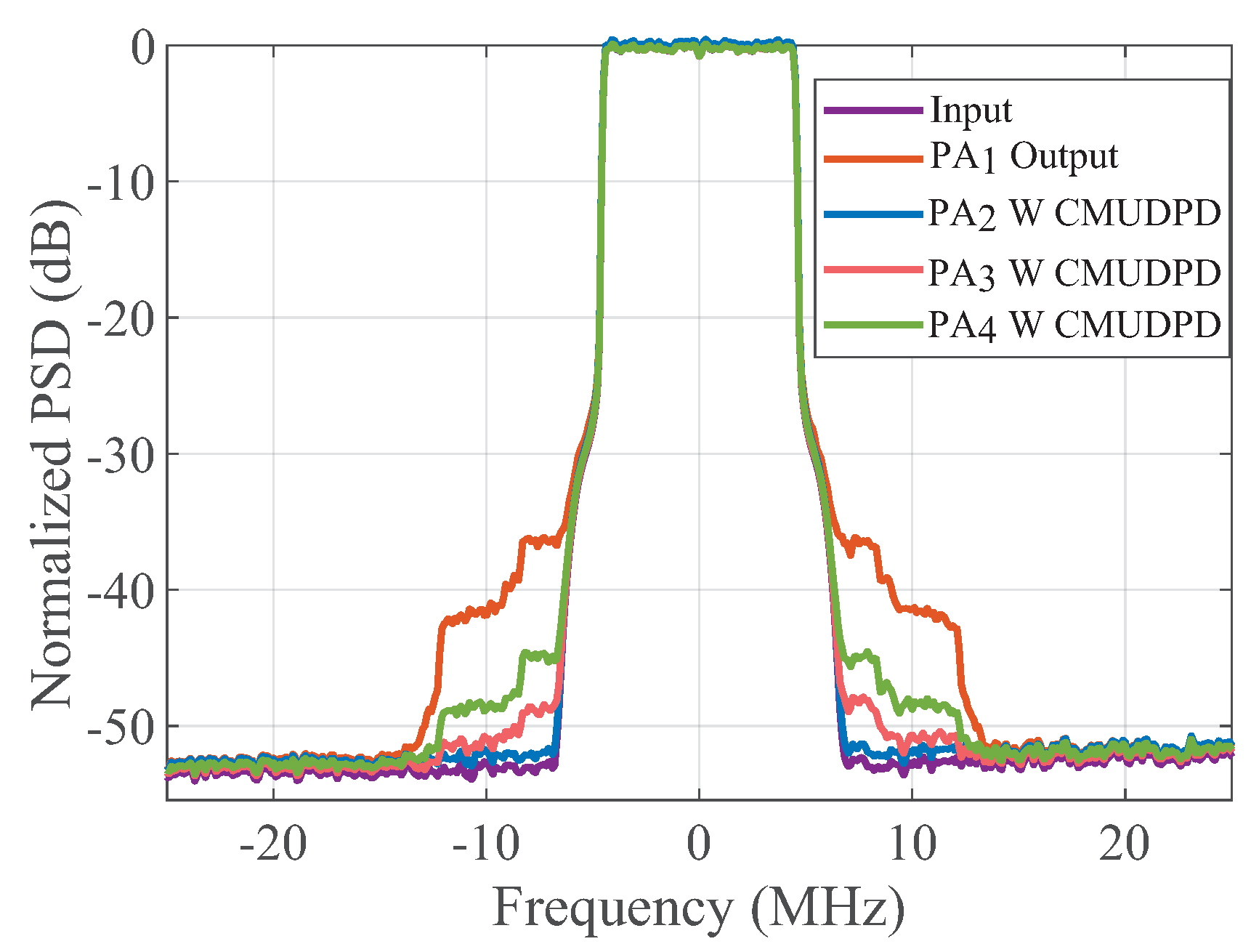 Electronics 10 02031 g015