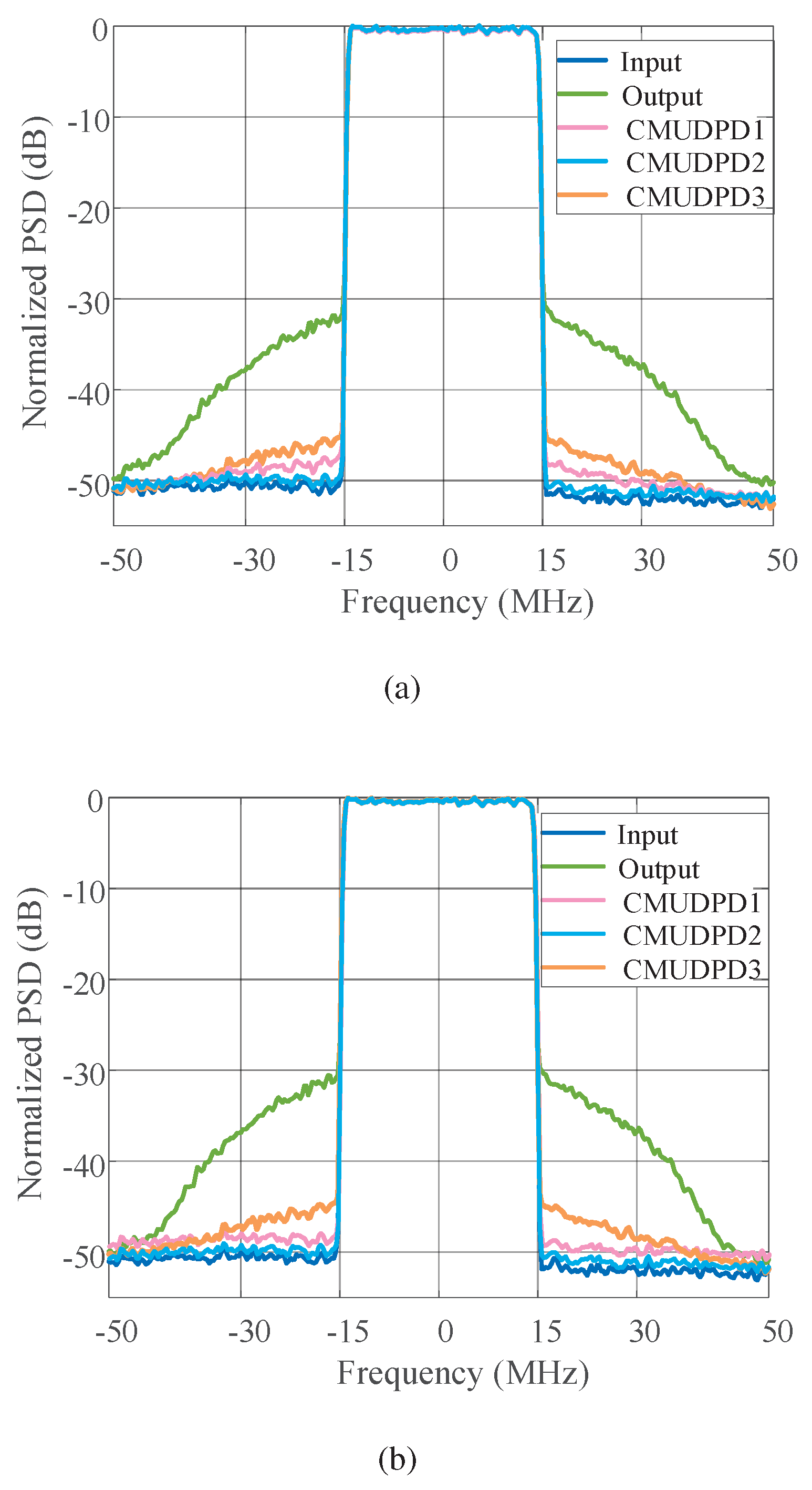 Electronics 10 02031 g016