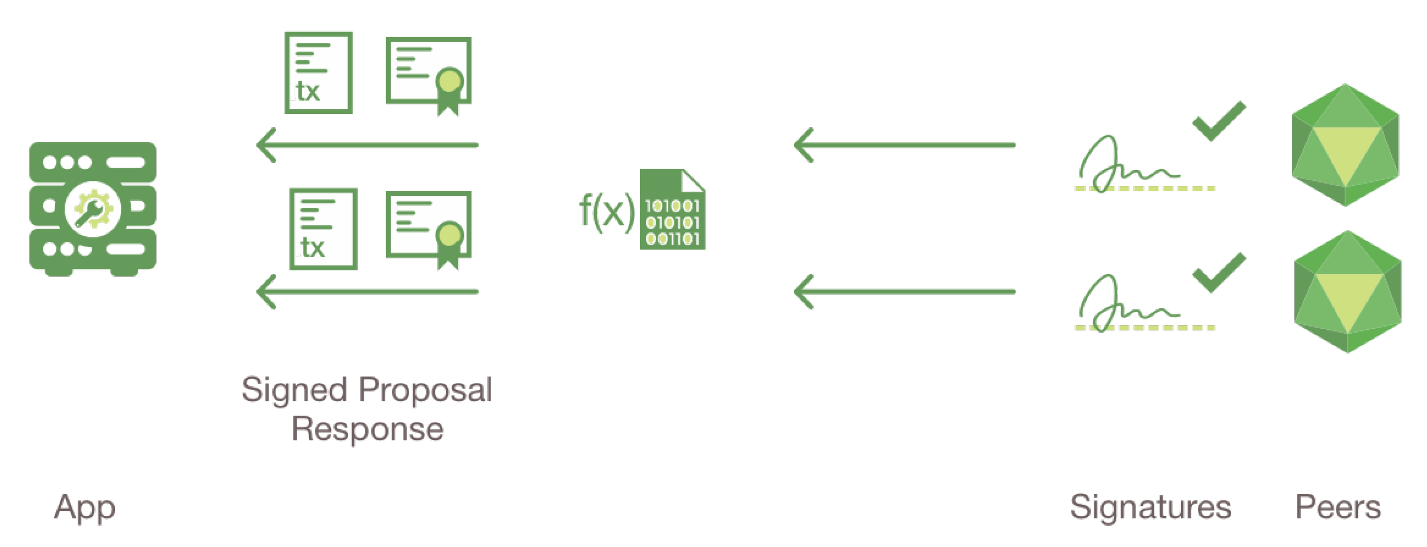 Electronics 10 02034 g006