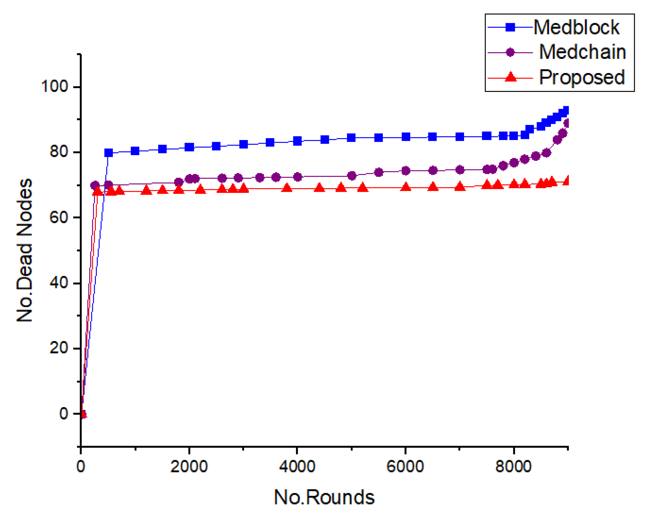 Electronics 10 02034 g013
