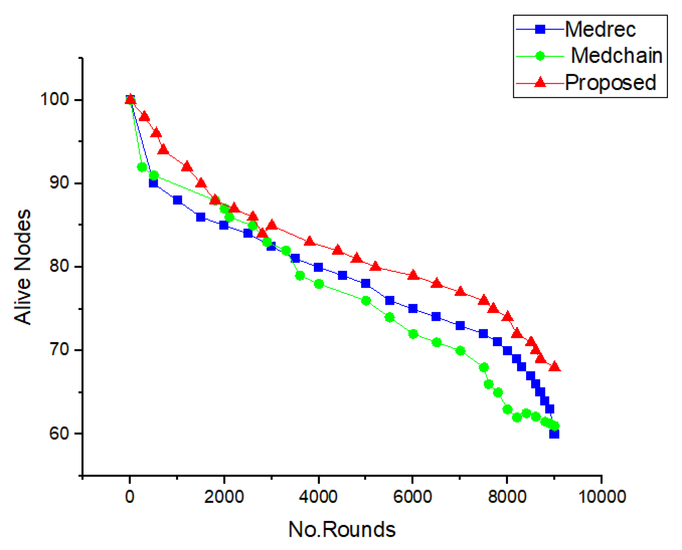 Electronics 10 02034 g014