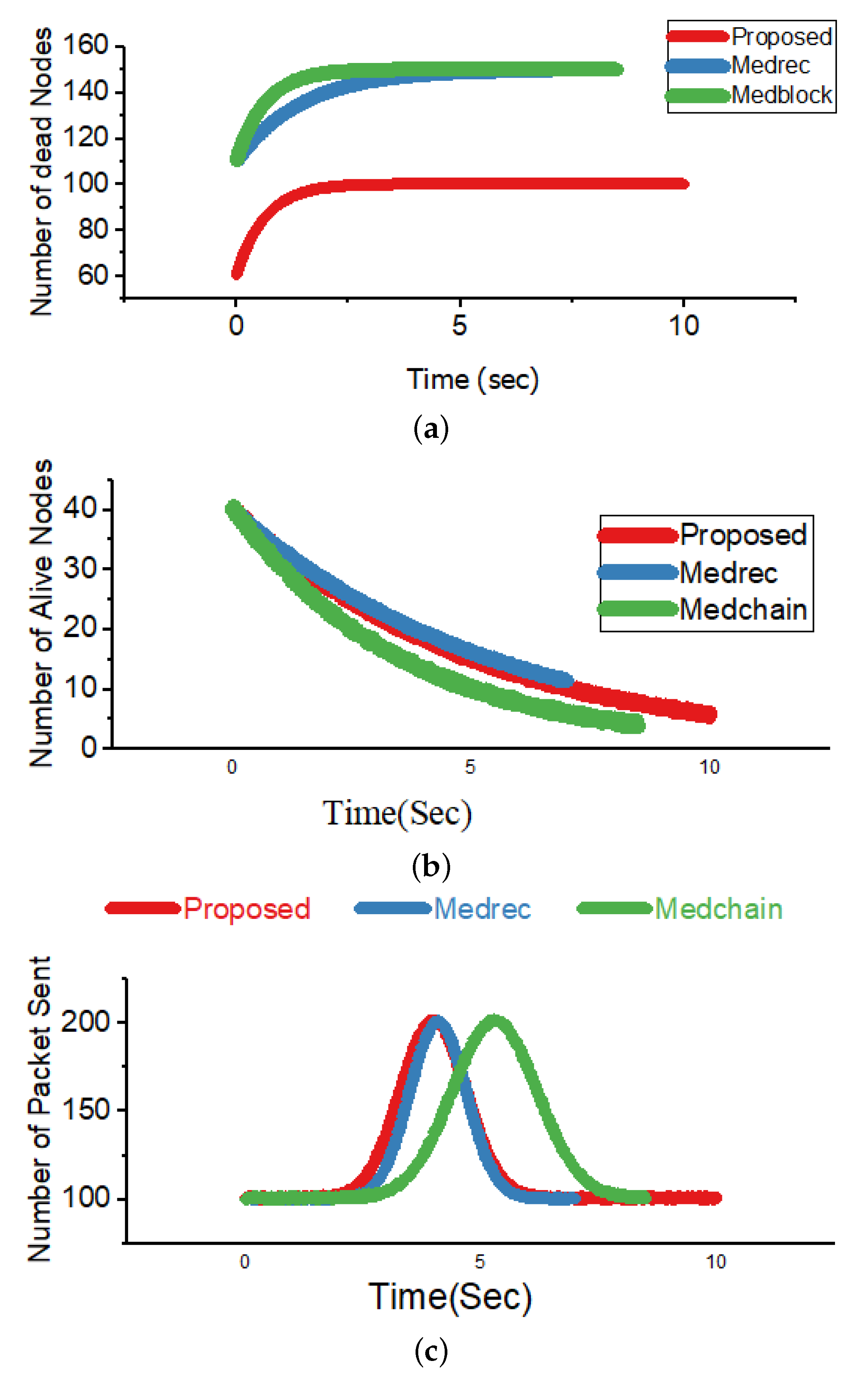 Electronics 10 02034 g016