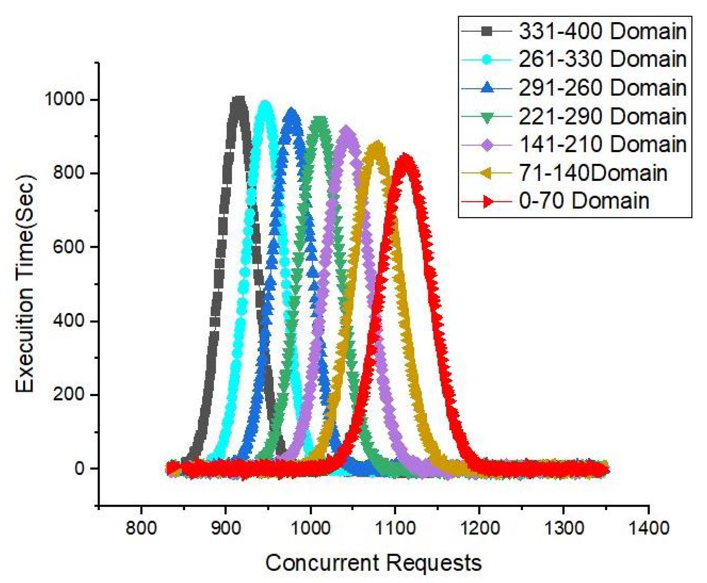 Electronics 10 02034 g019