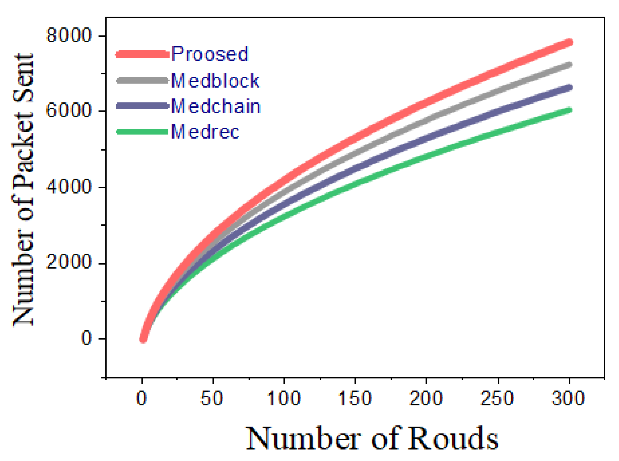 Electronics 10 02034 g020