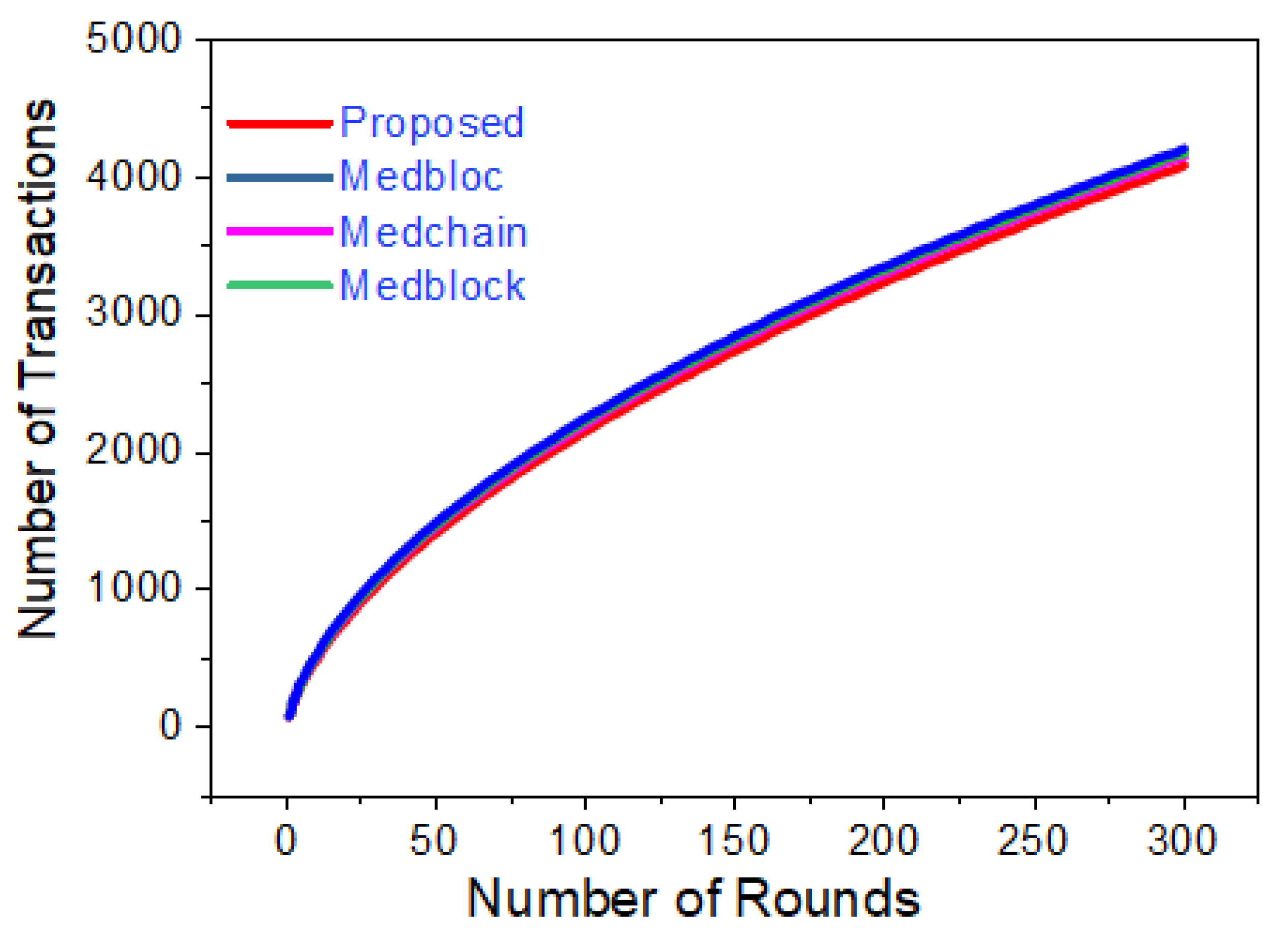 Electronics 10 02034 g021