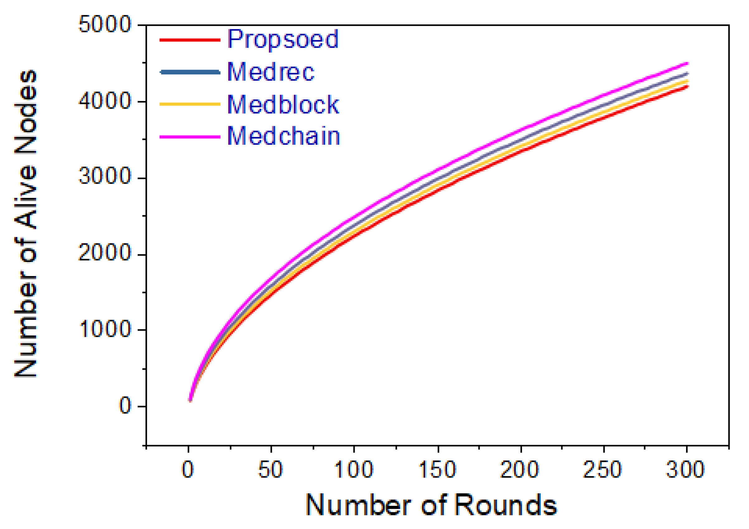 Electronics 10 02034 g023