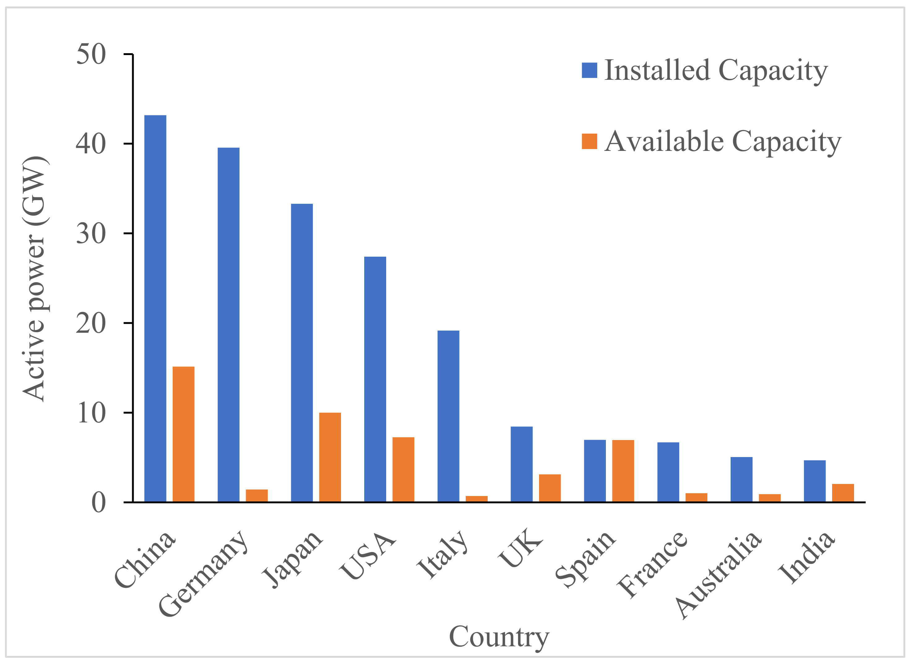 Electronics 10 02040 g001