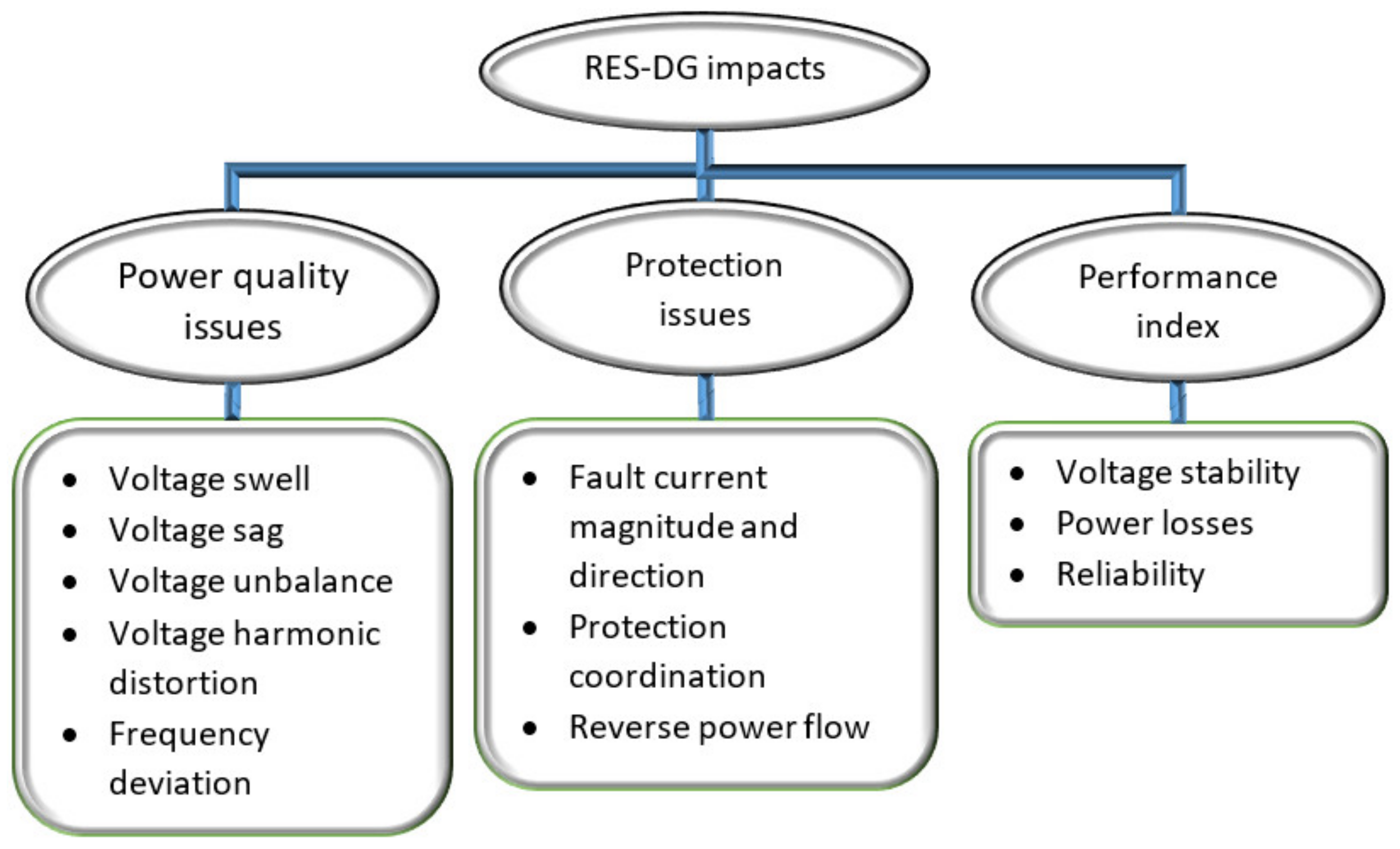 Electronics 10 02040 g006