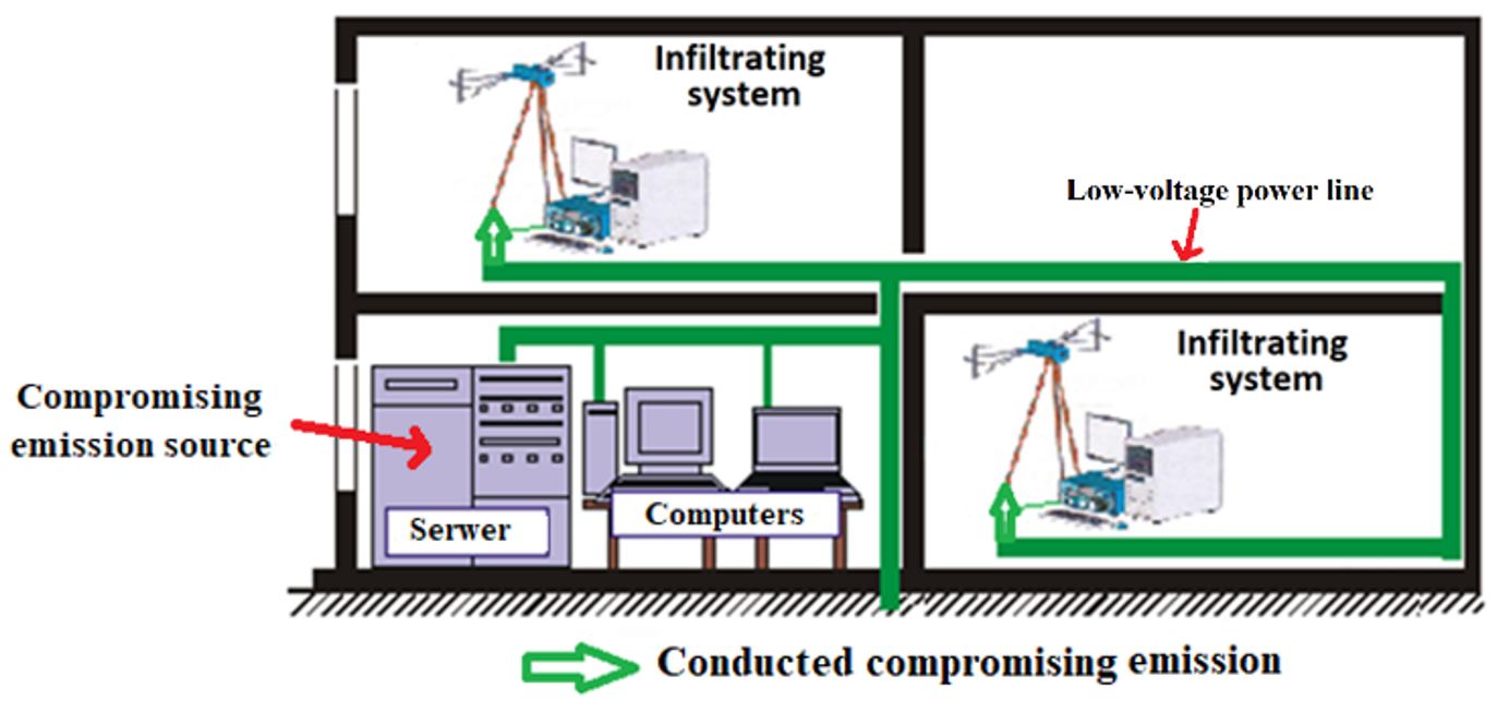 Electronics 10 02041 g001