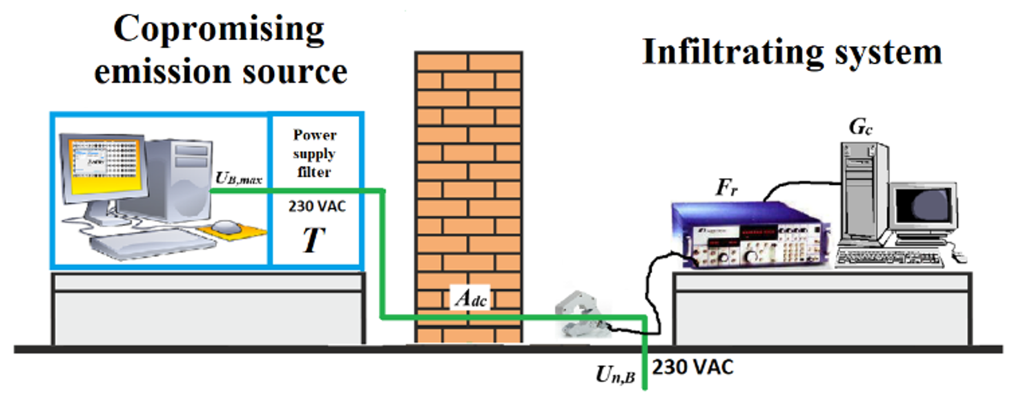 Electronics 10 02041 g002
