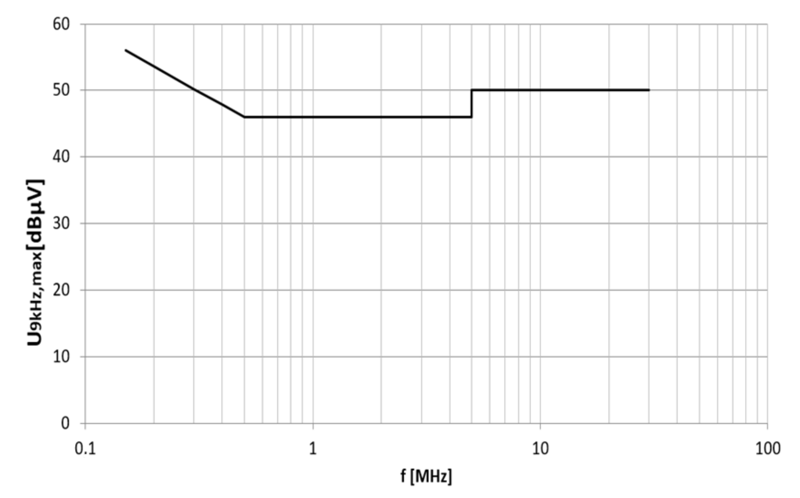 Electronics 10 02041 g003