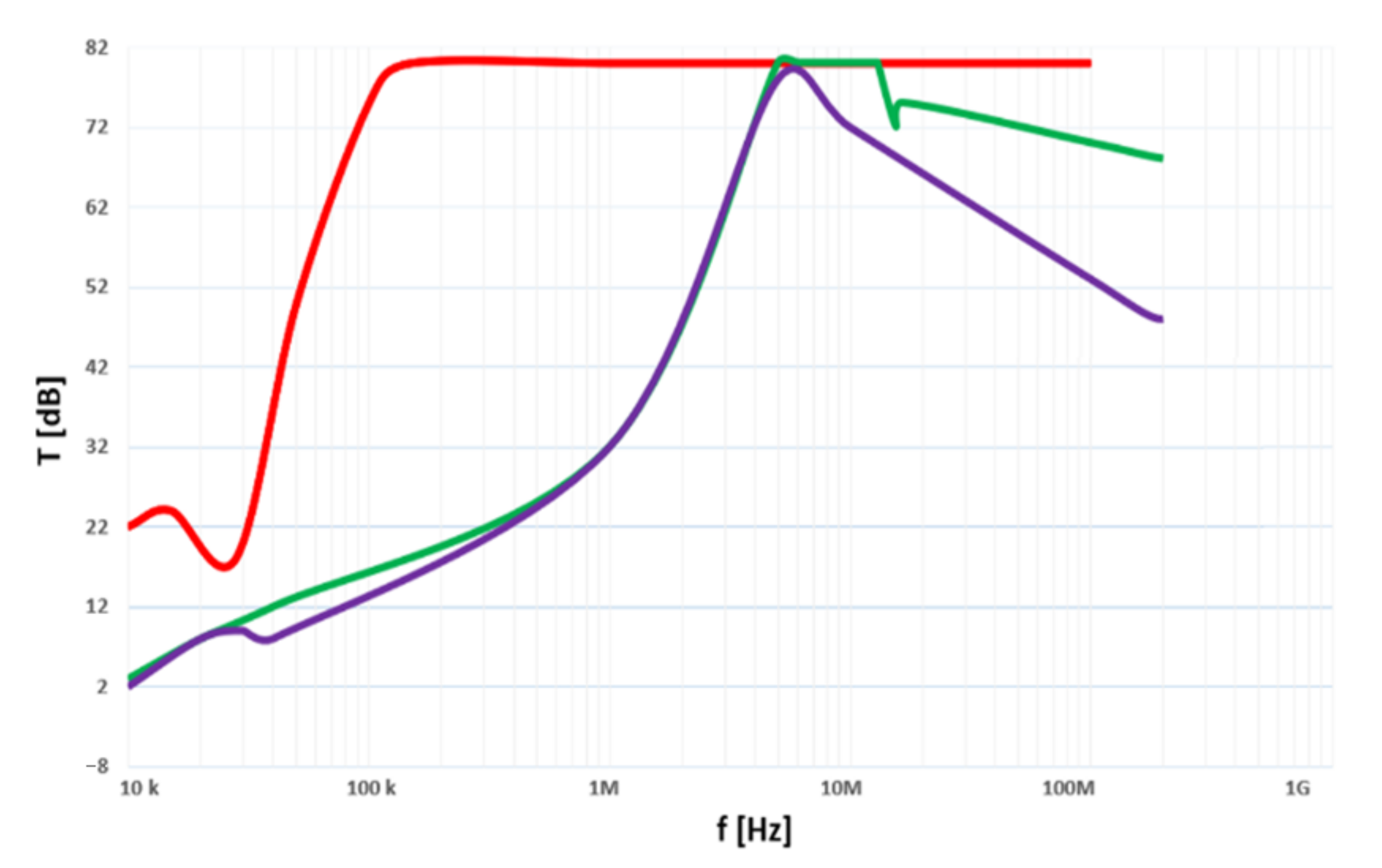 Electronics 10 02041 g006