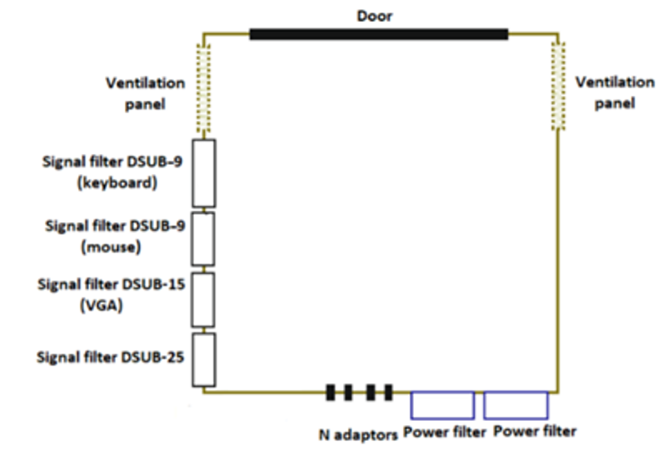 Electronics 10 02041 g007