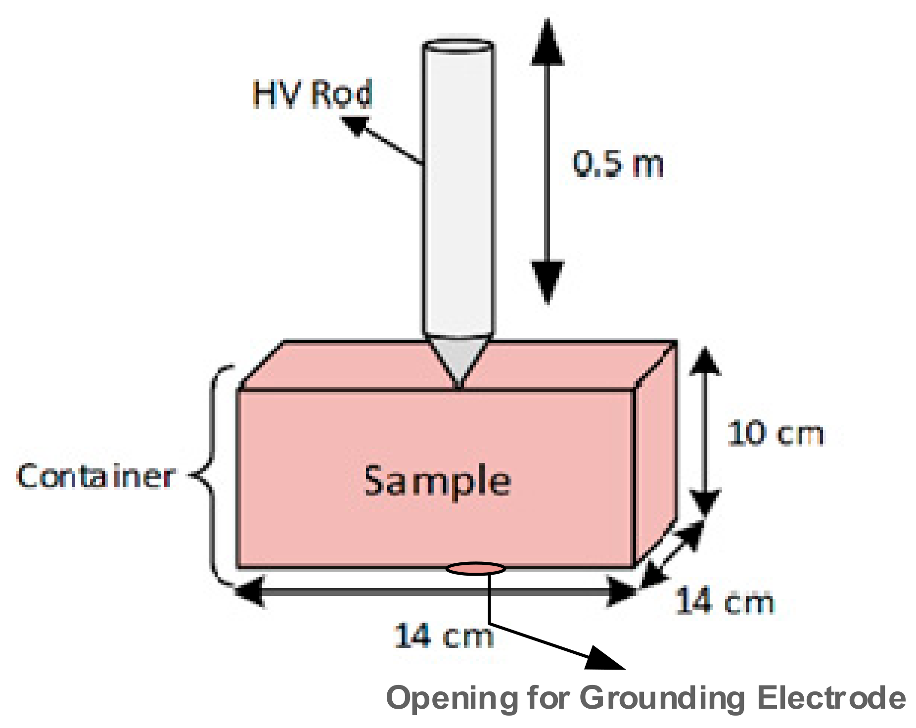 Electronics 10 02043 g005