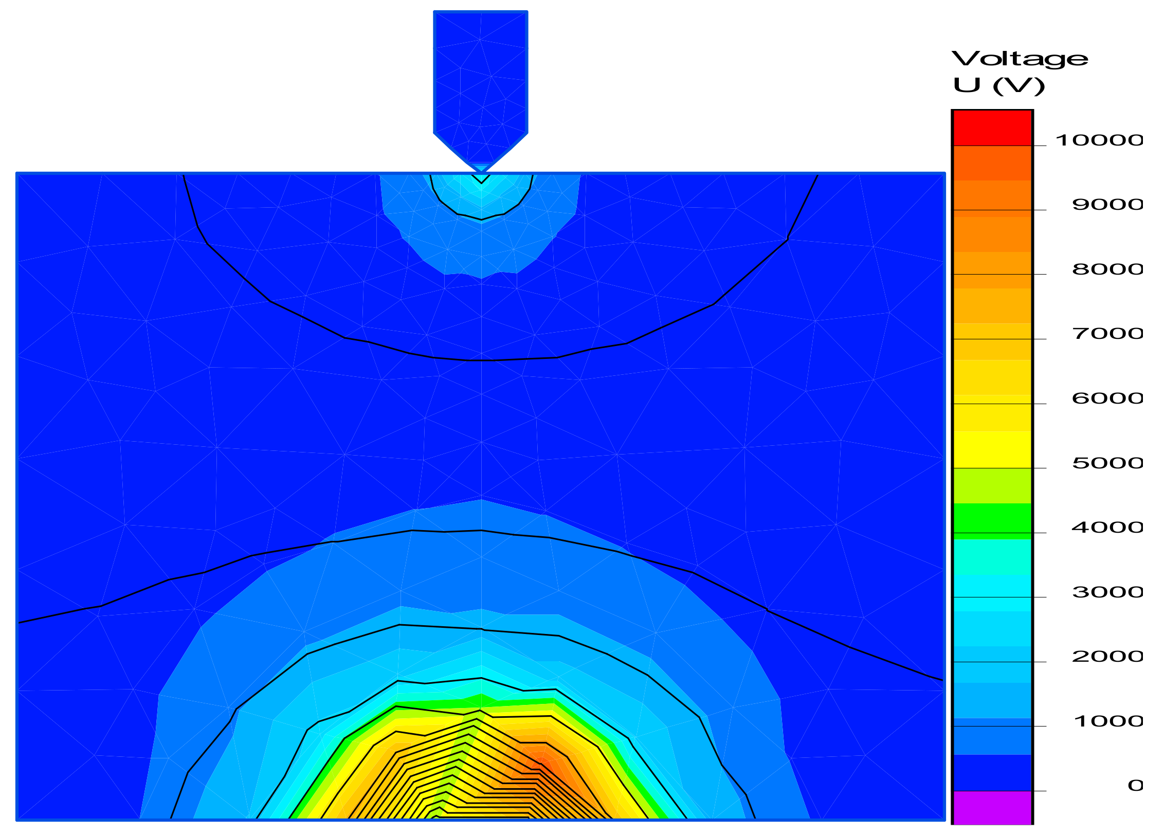 Electronics 10 02043 g010