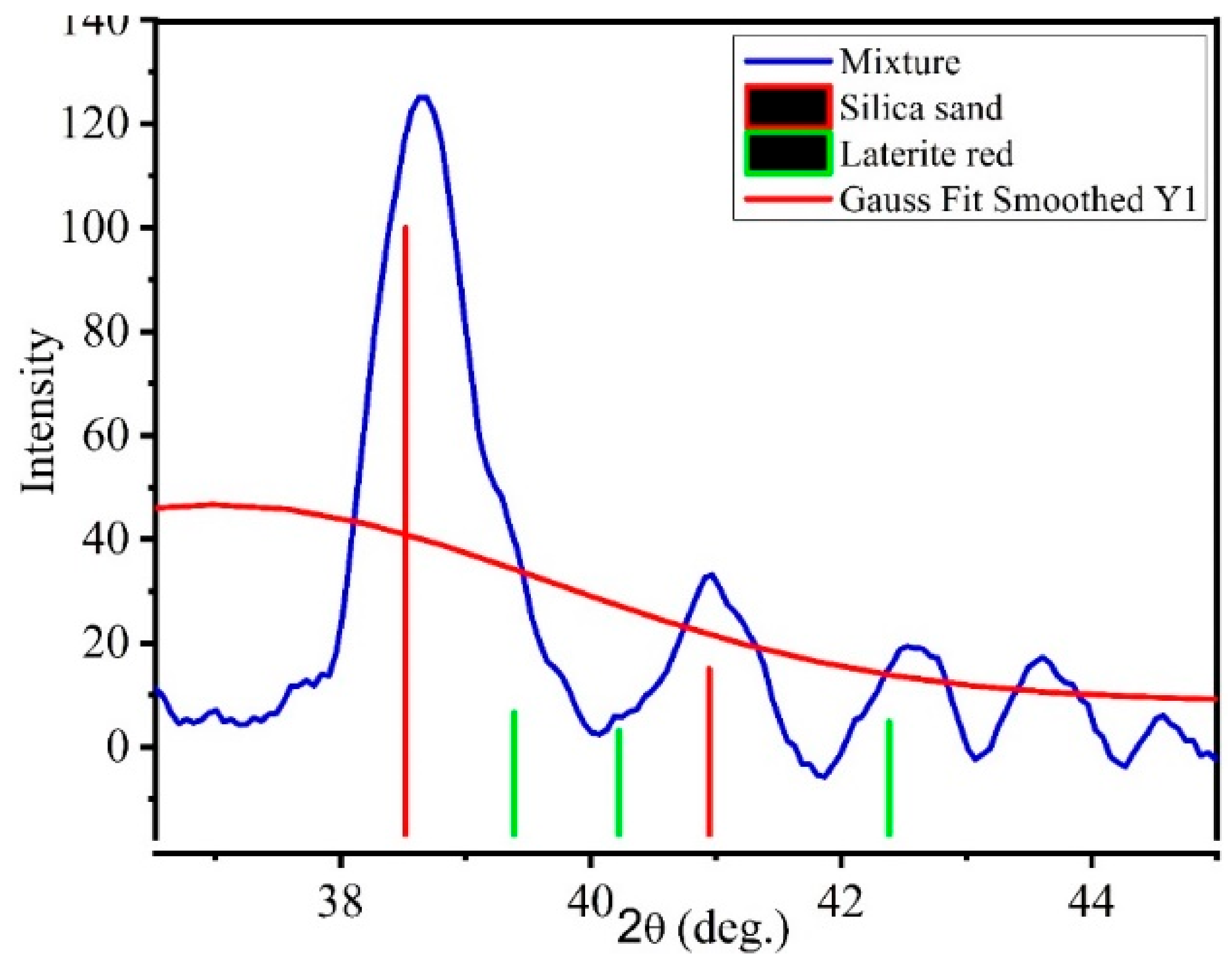 Electronics 10 02043 g020