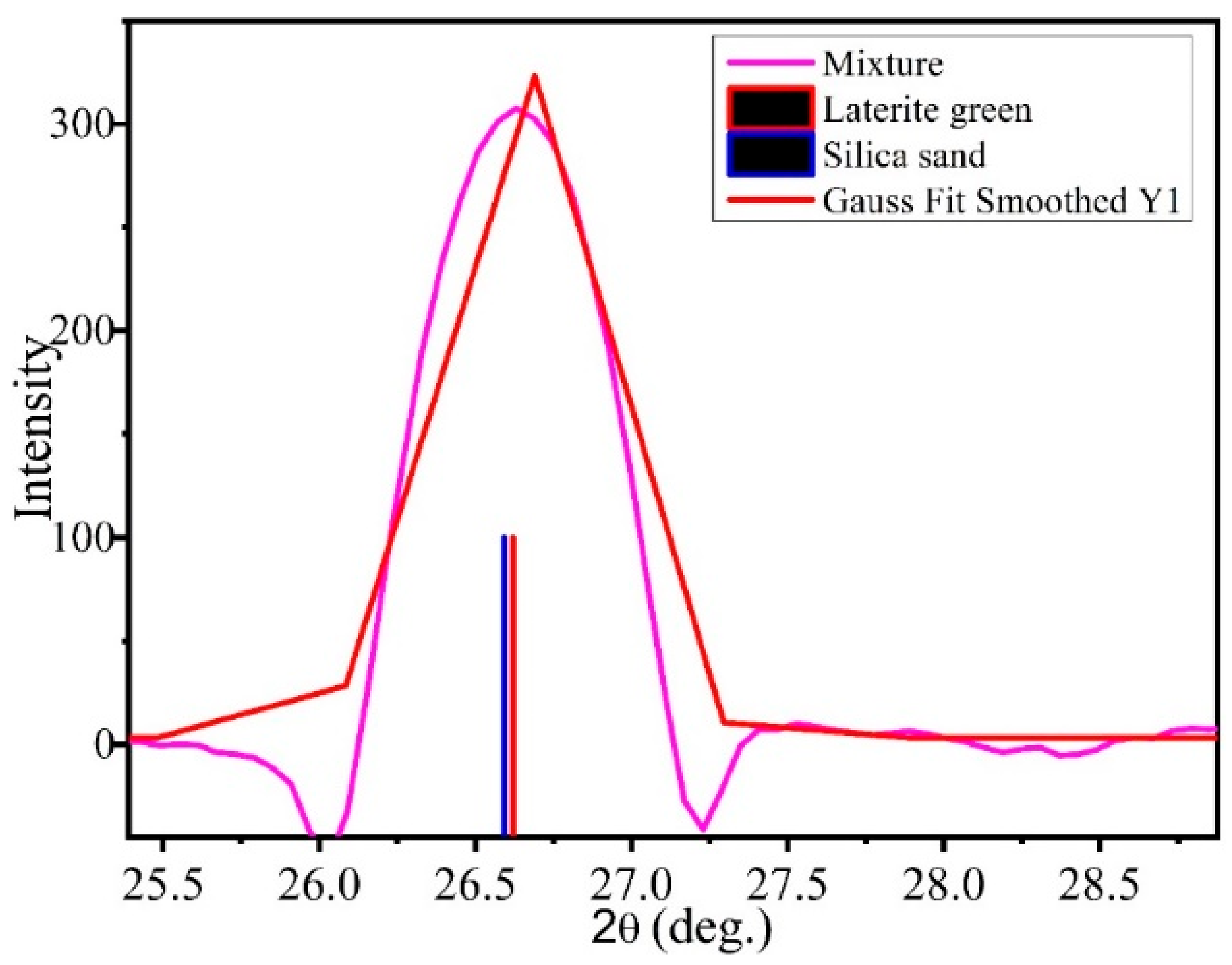 Electronics 10 02043 g021