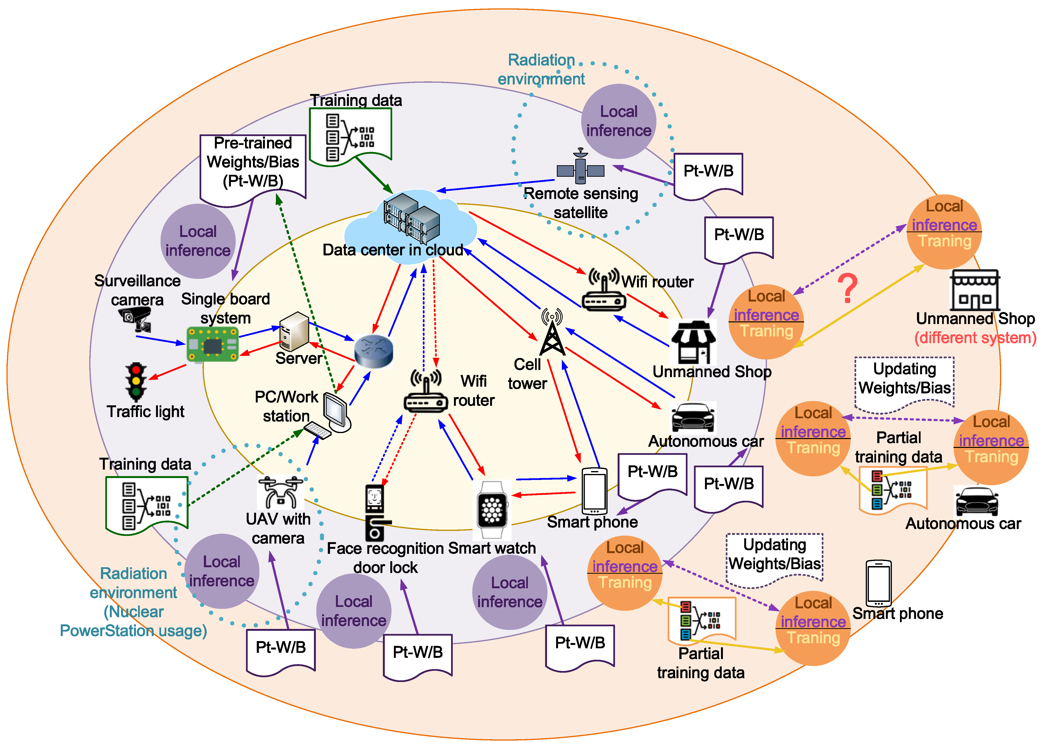 Electronics 10 02048 g003